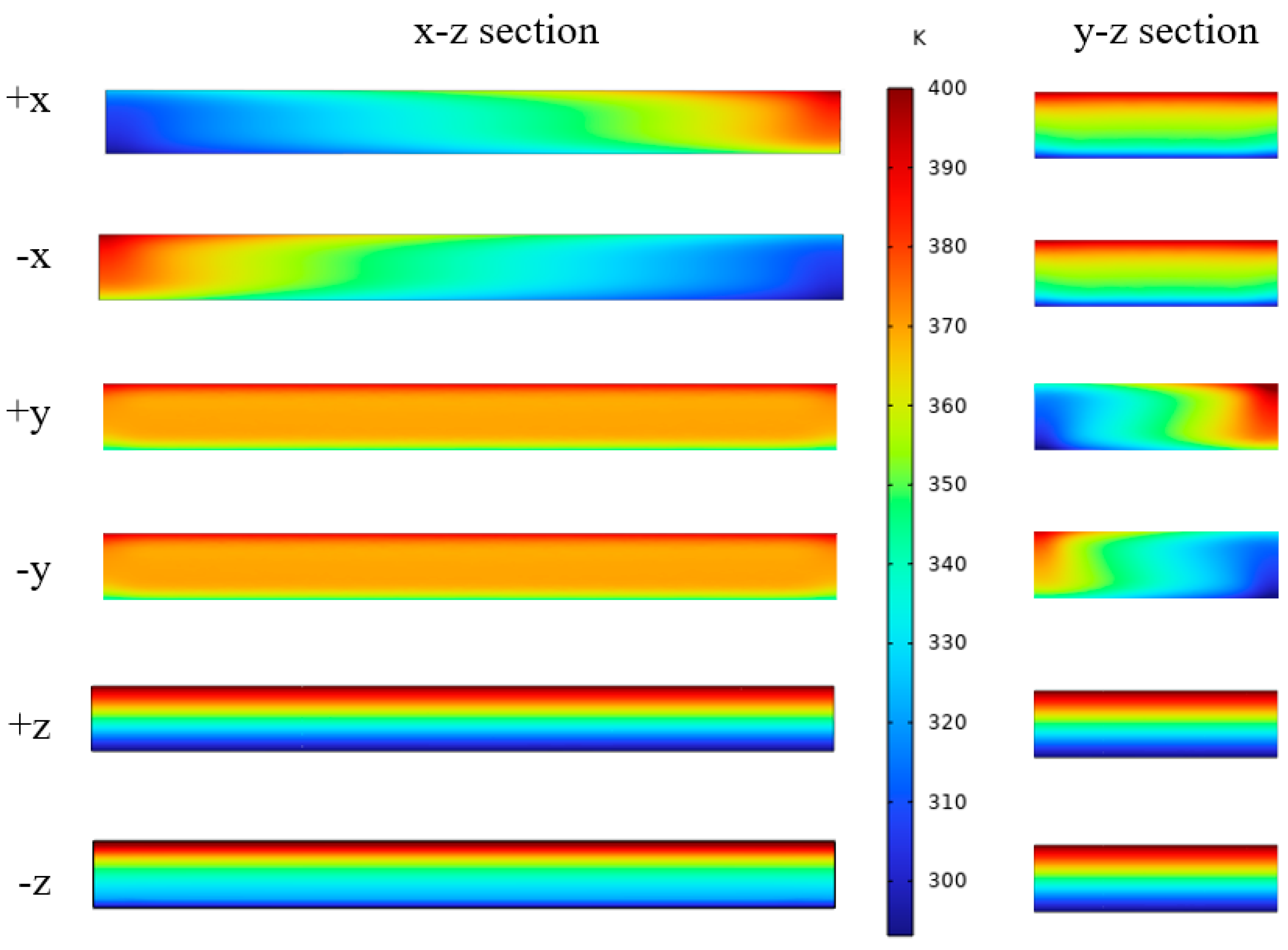 Aerospace 11 00335 g015