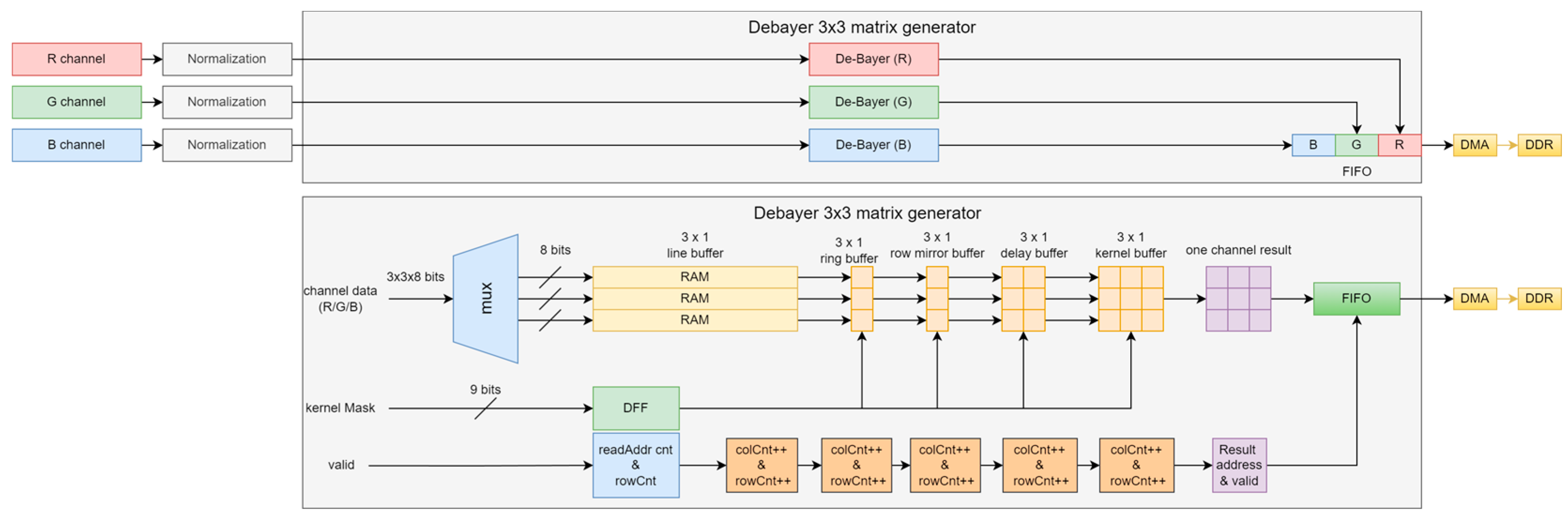 Aerospace 11 00336 g001