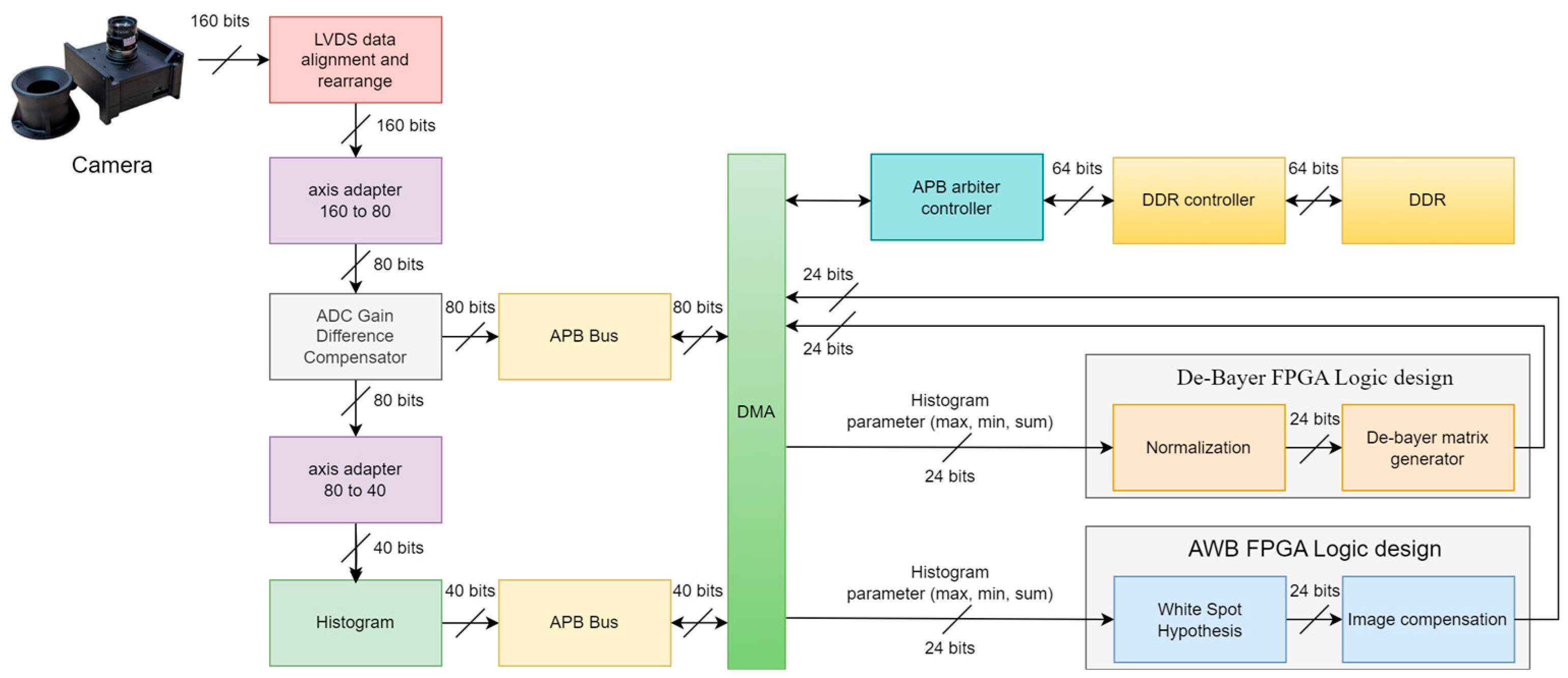 Aerospace 11 00336 g003