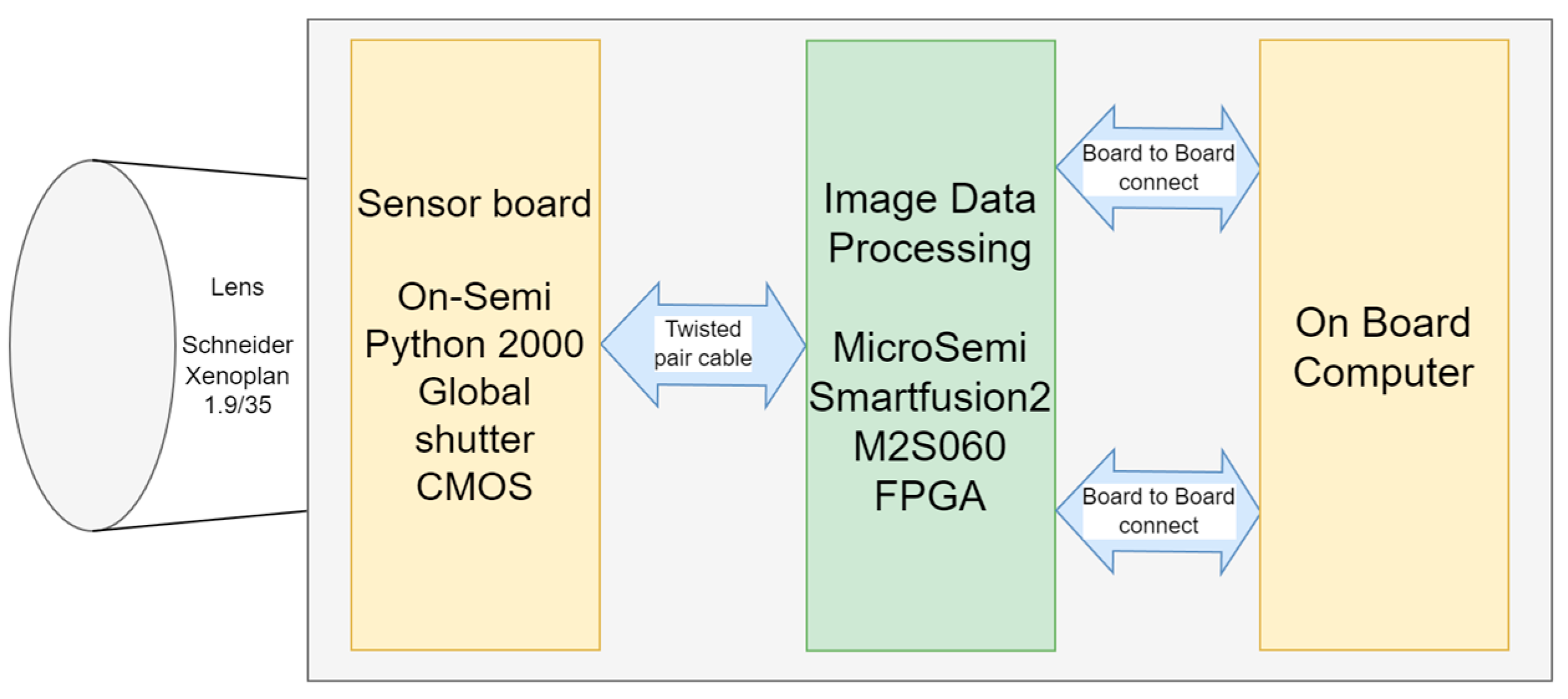 Aerospace 11 00336 g004
