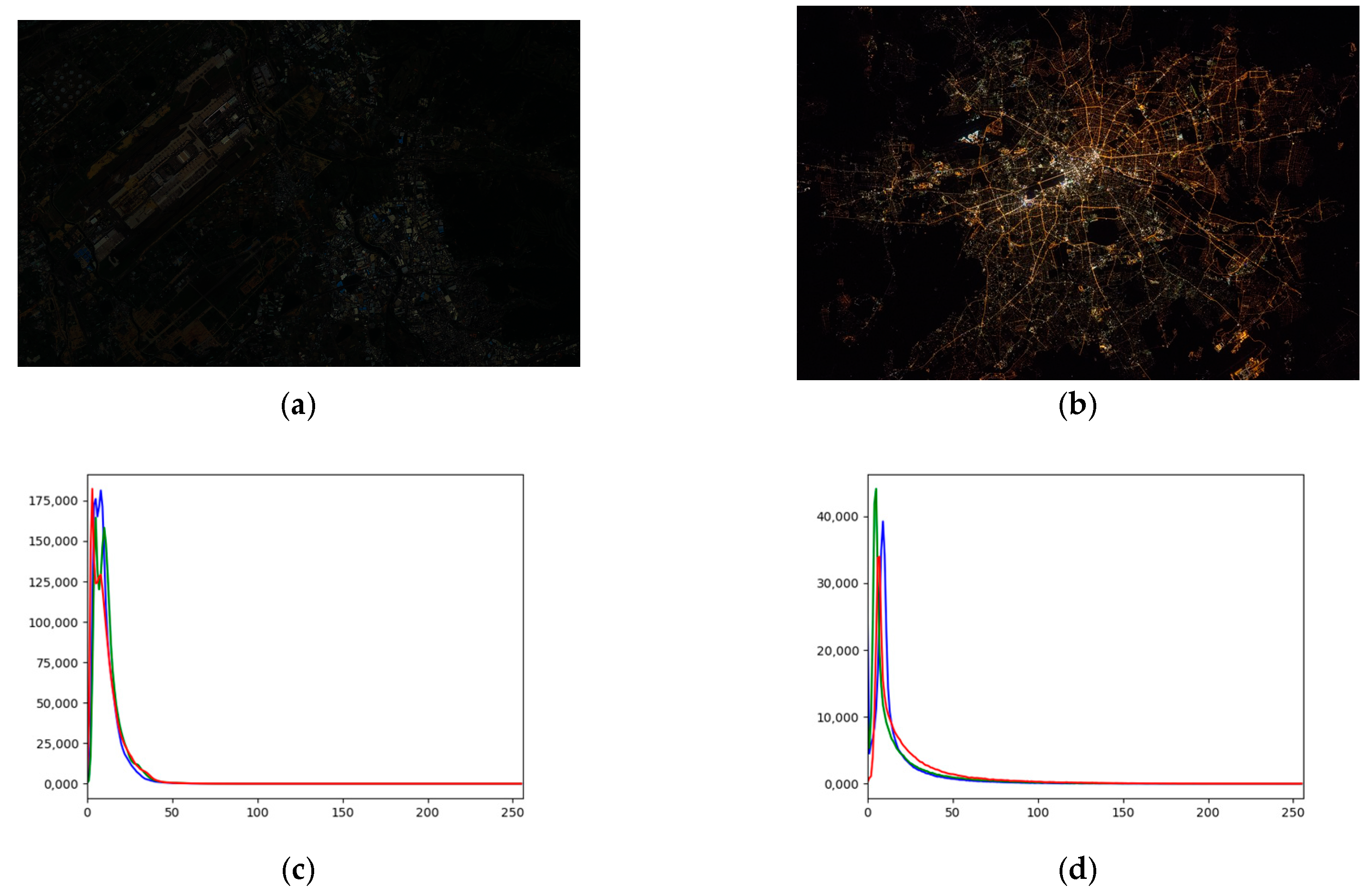 Aerospace 11 00336 g006