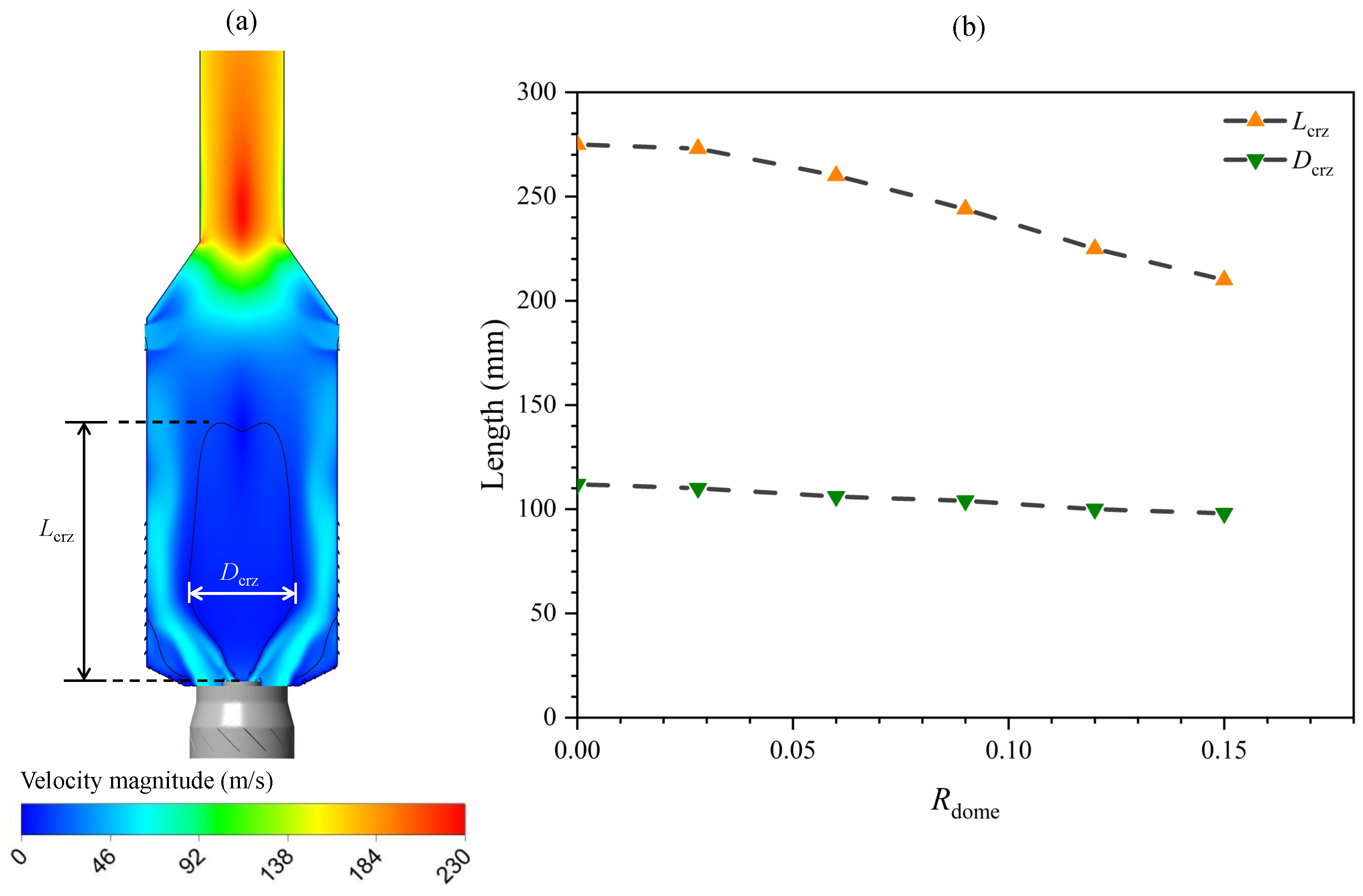 Aerospace 11 00338 g006