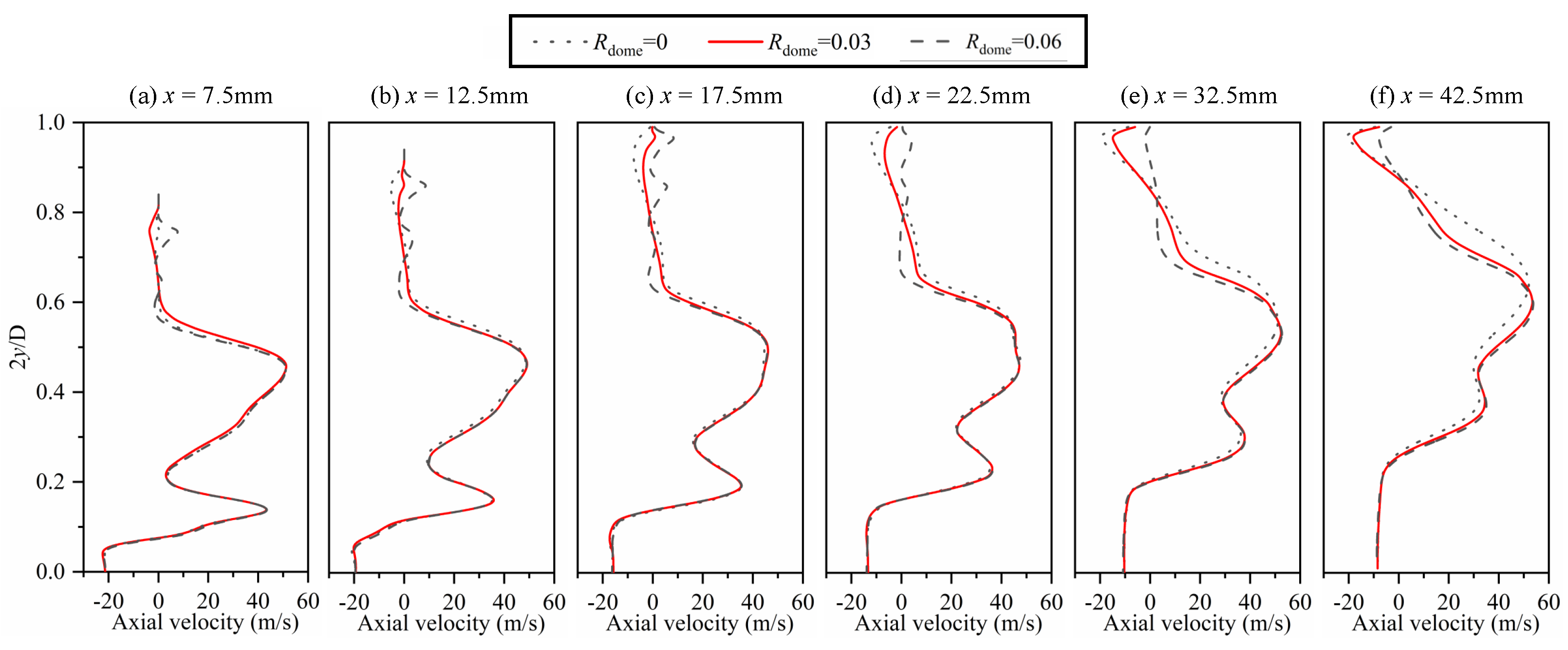 Aerospace 11 00338 g007