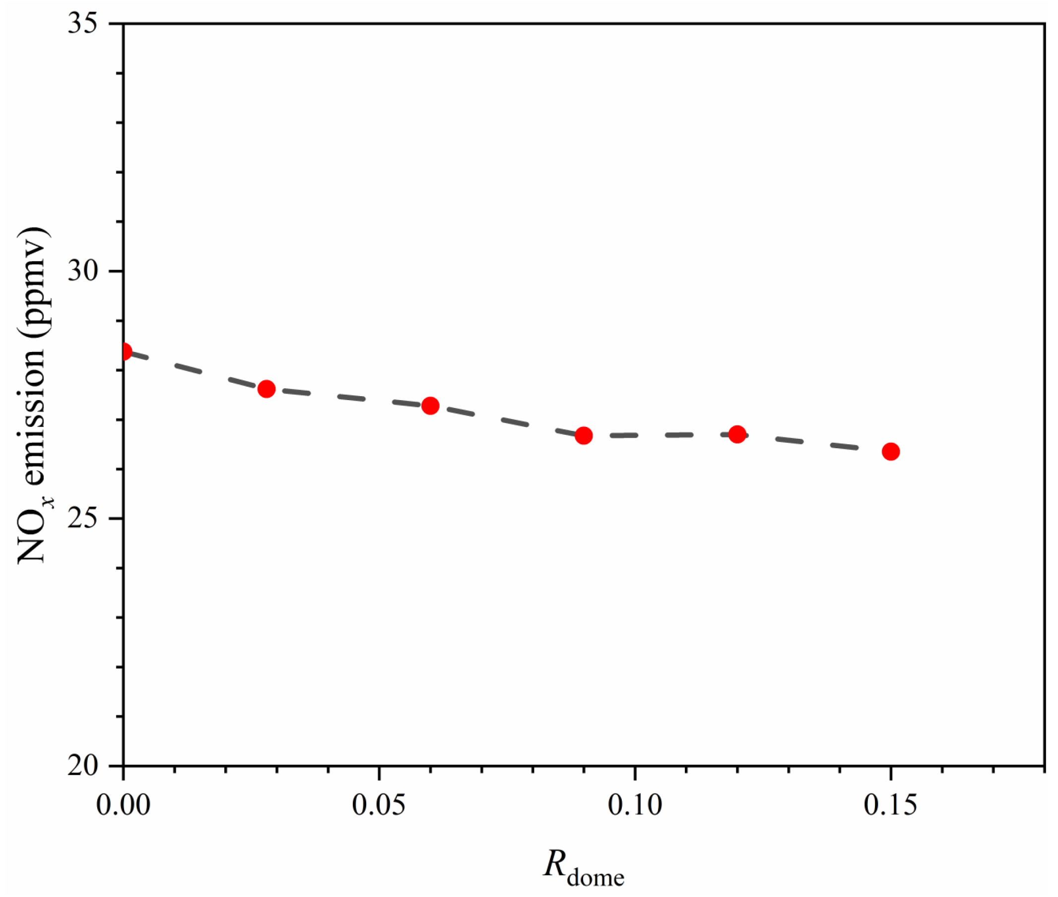 Aerospace 11 00338 g011