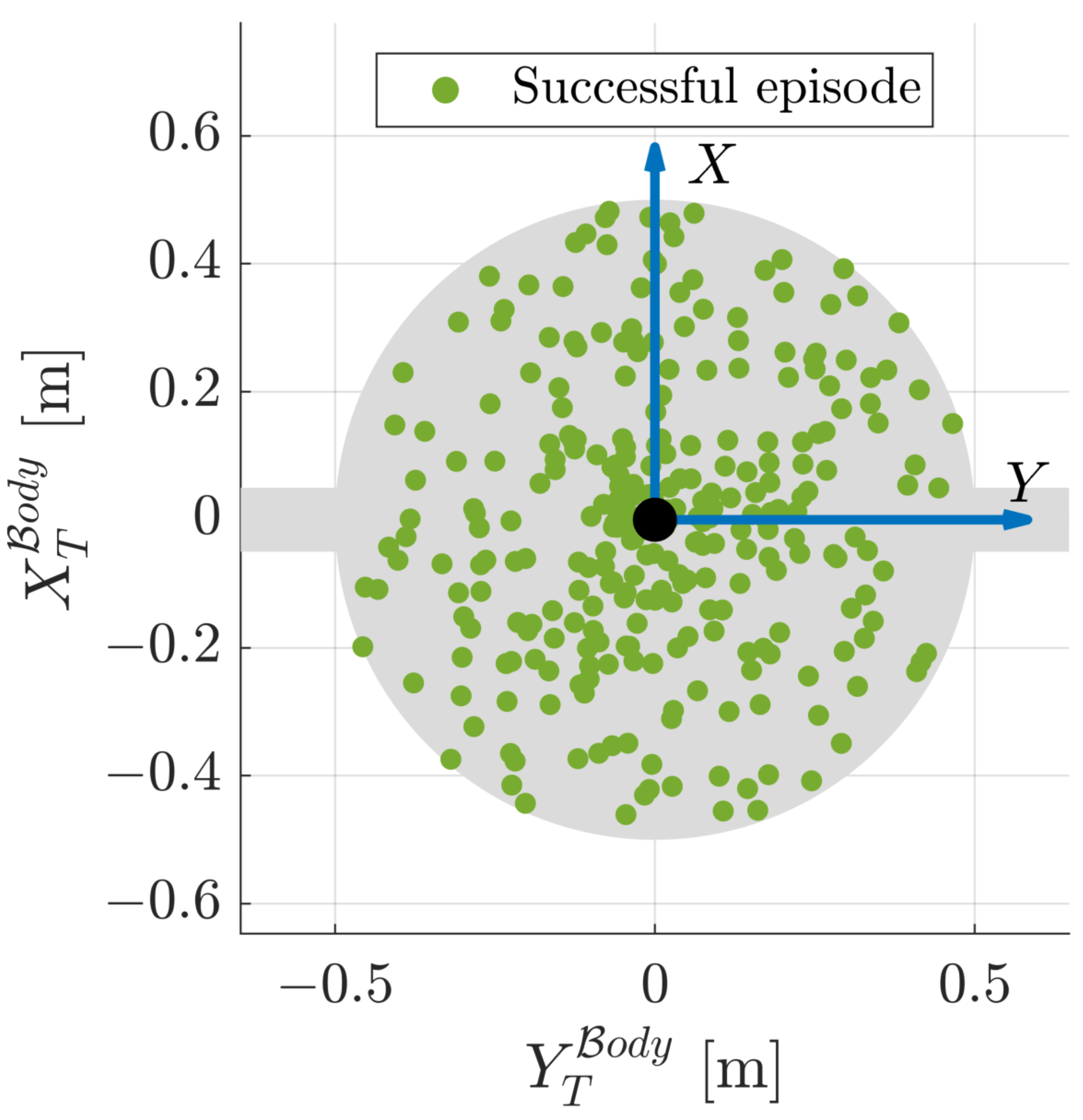 Aerospace 11 00341 g005