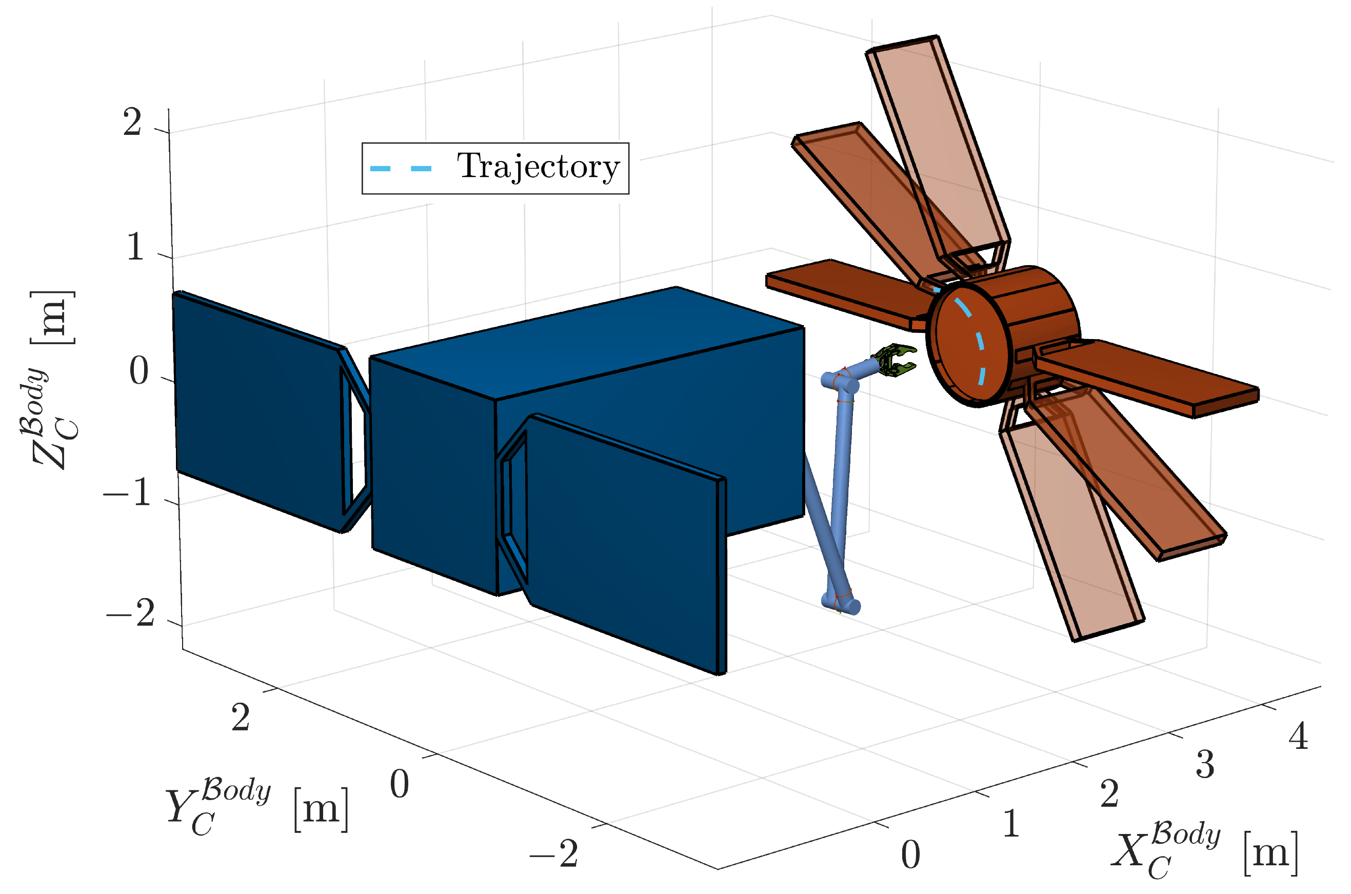 Aerospace 11 00341 g007