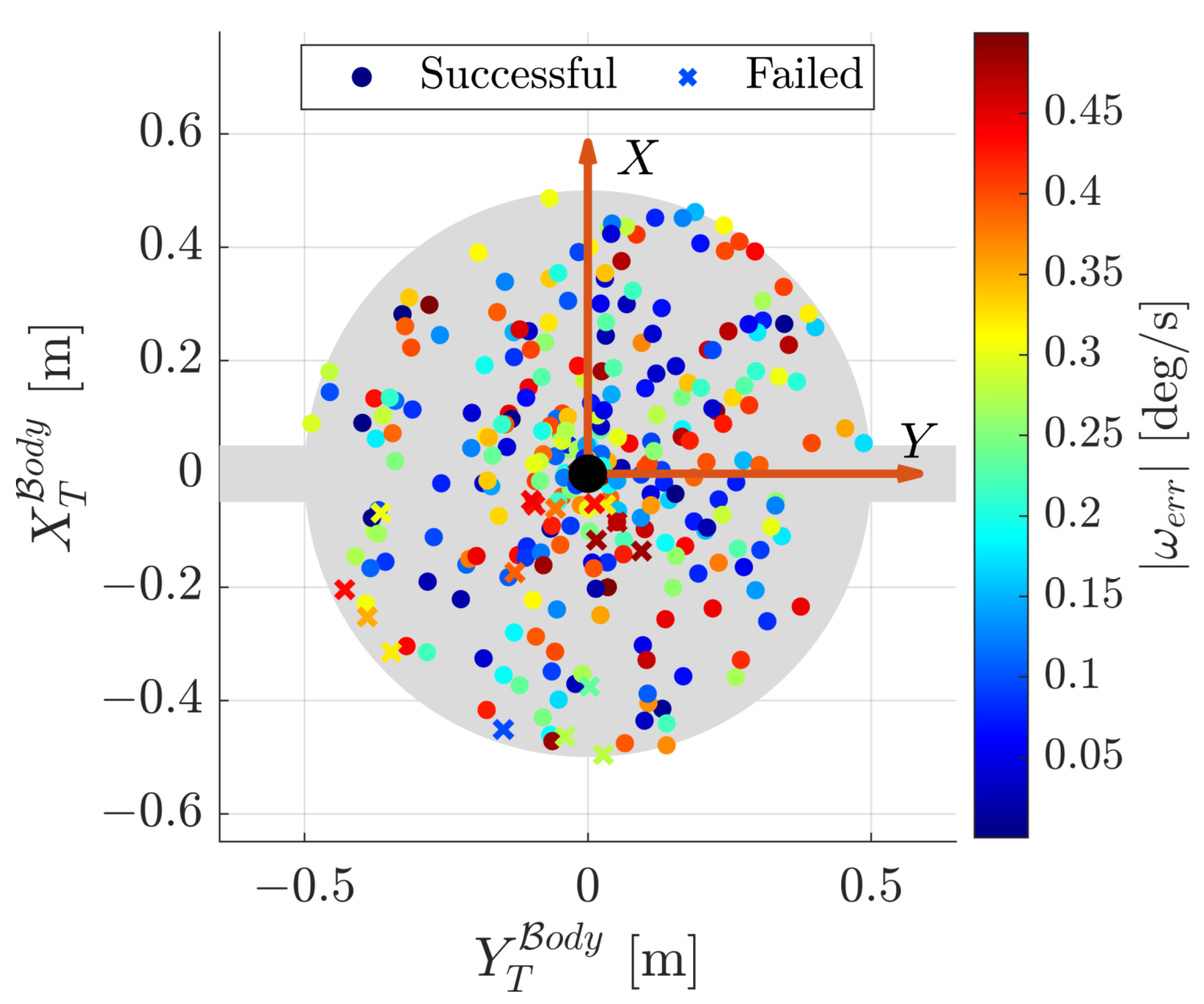 Aerospace 11 00341 g008