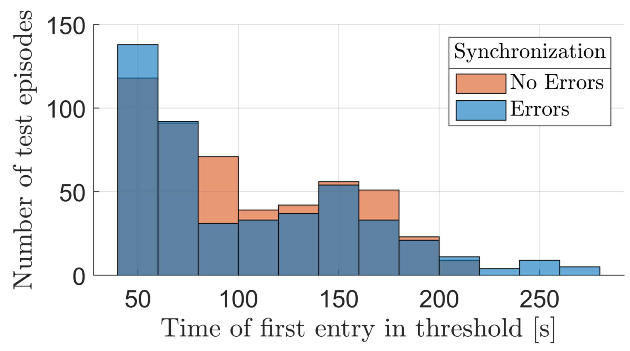 Aerospace 11 00341 g009