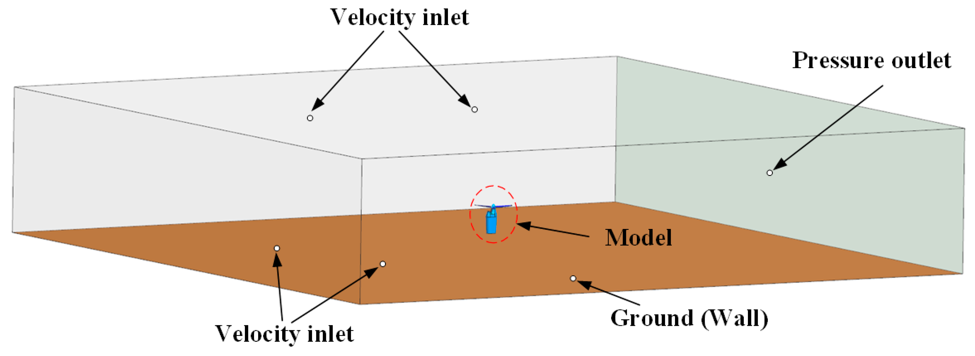 Aerospace 11 00342 g002 Aerospace 11 00342 g002