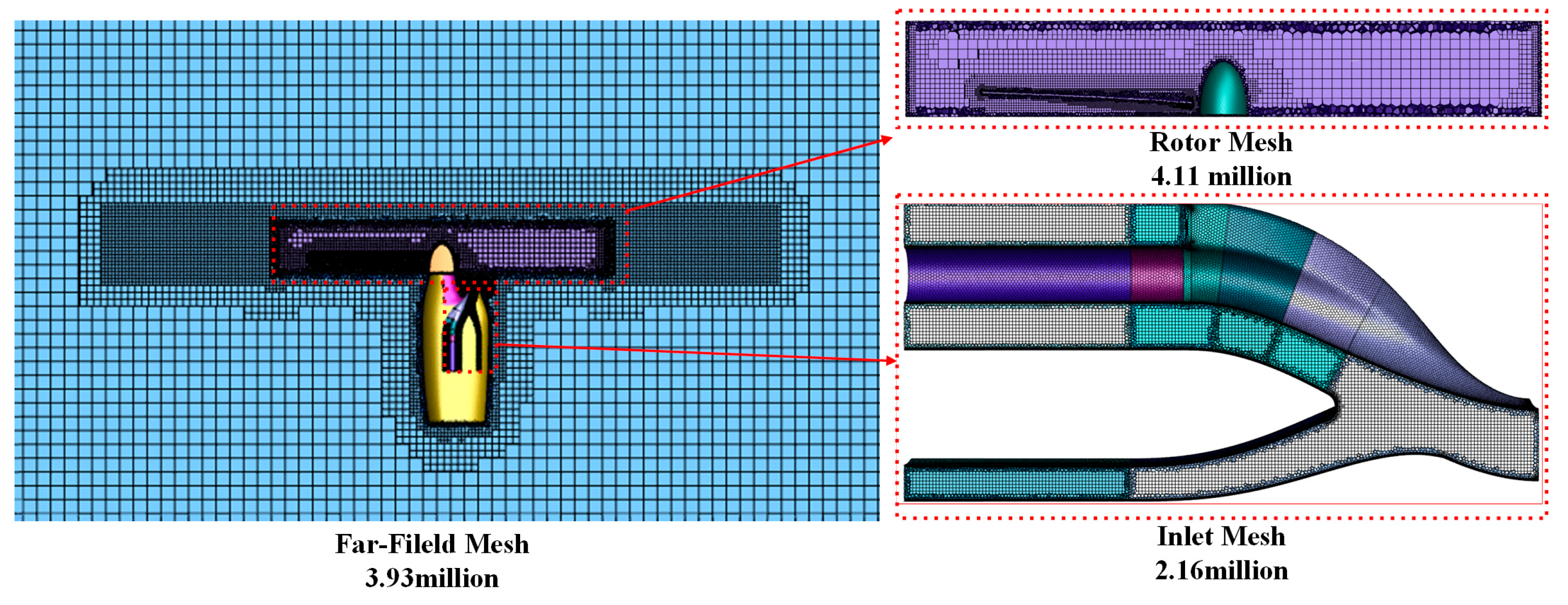 Aerospace 11 00342 g003 Aerospace 11 00342 g003
