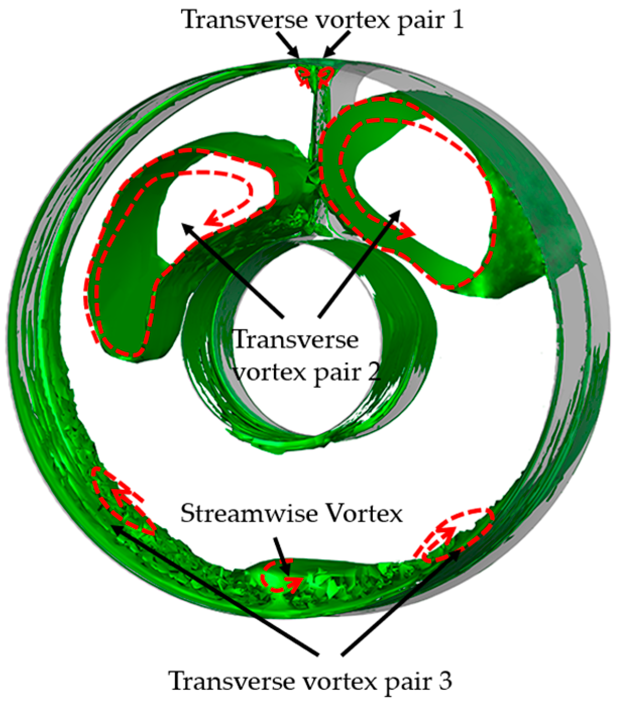 Aerospace 11 00342 g010 Aerospace 11 00342 g010