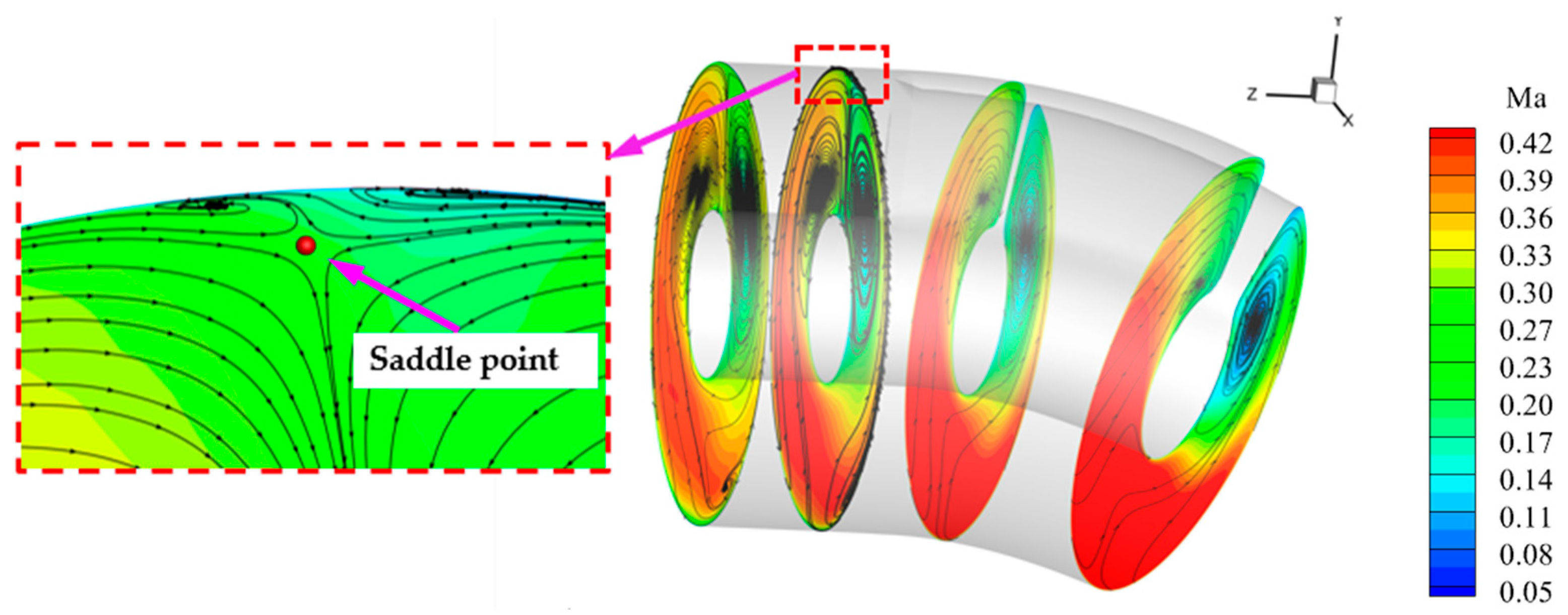 Aerospace 11 00342 g013 Aerospace 11 00342 g013