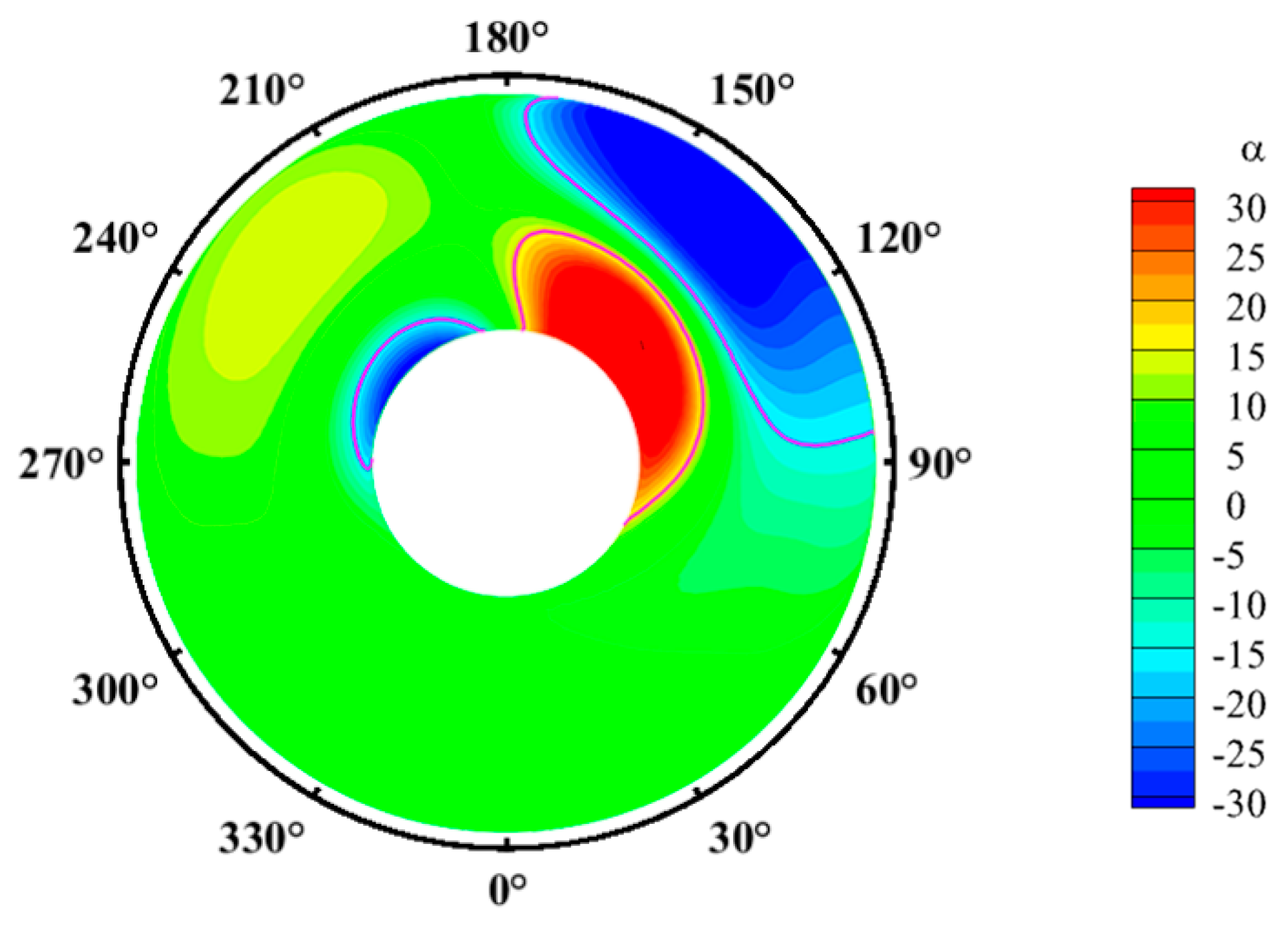 Aerospace 11 00342 g015 Aerospace 11 00342 g015
