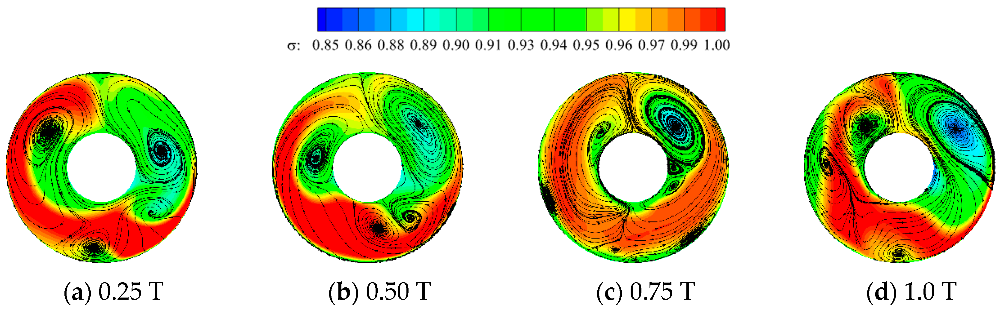 Aerospace 11 00342 g016 Aerospace 11 00342 g016