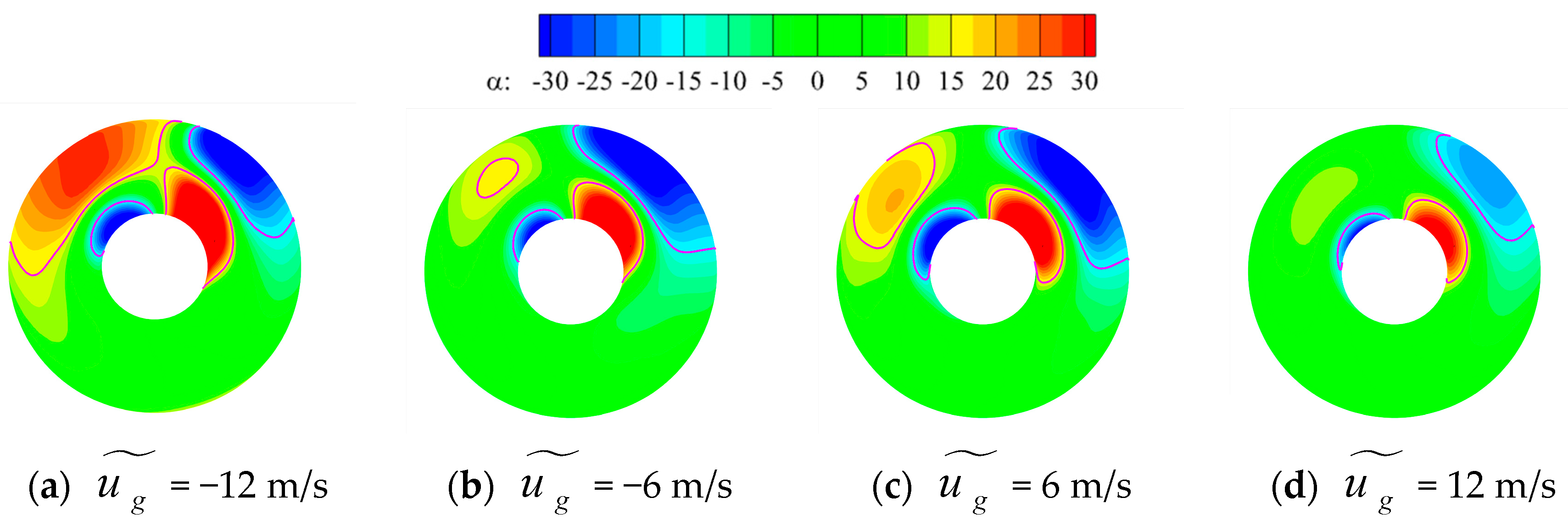 Aerospace 11 00342 g025 Aerospace 11 00342 g025