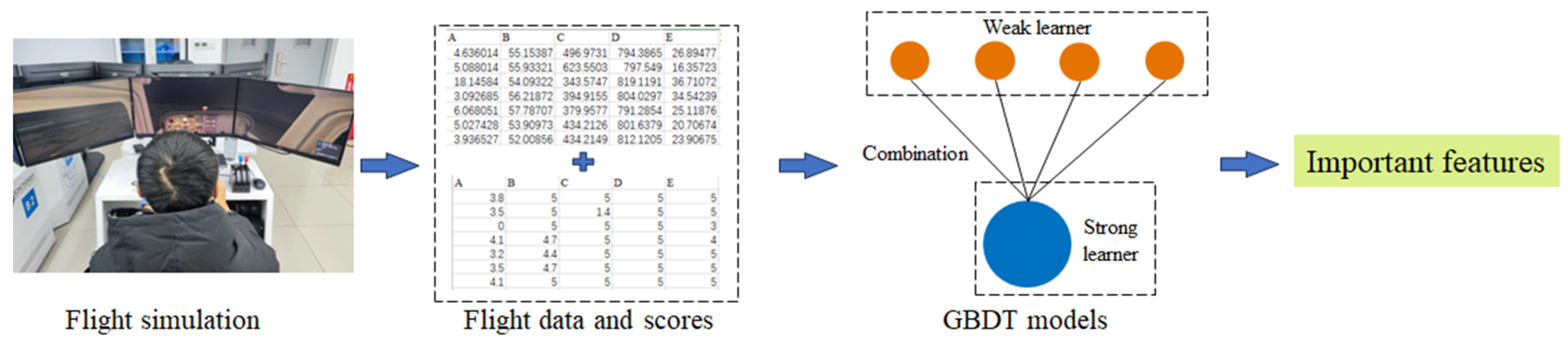 Aerospace 11 00343 g003