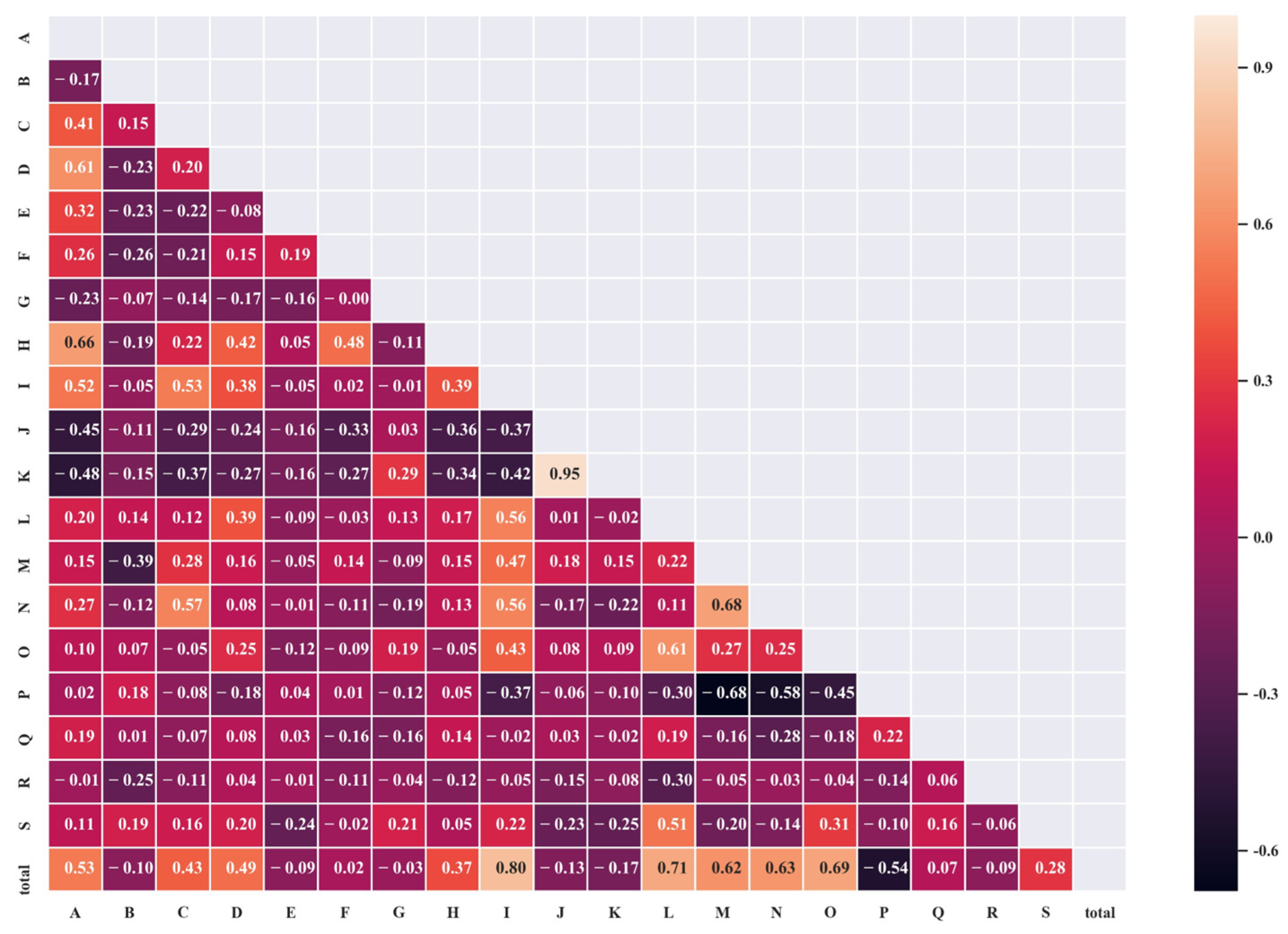 Aerospace 11 00343 g005
