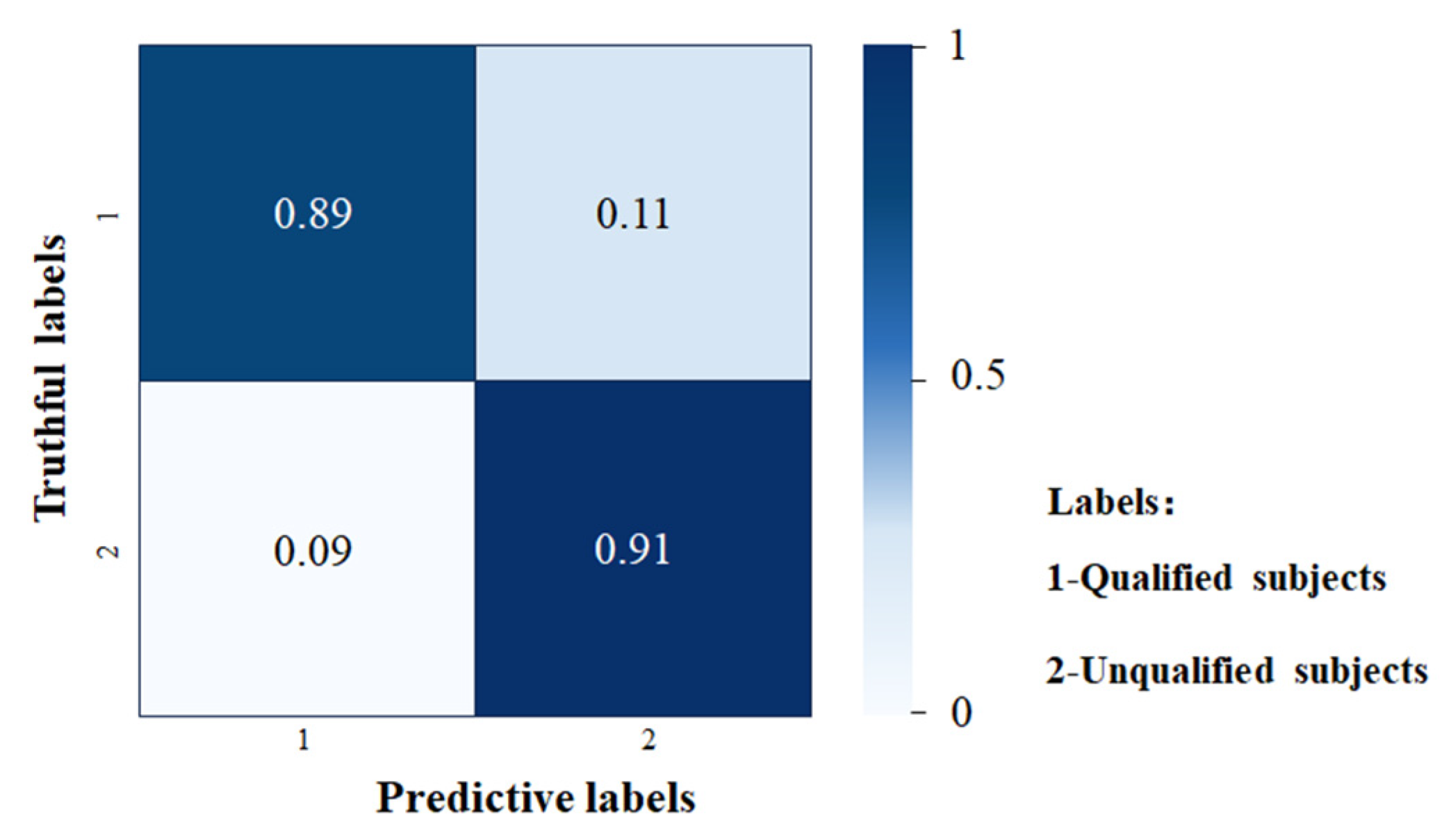 Aerospace 11 00343 g009