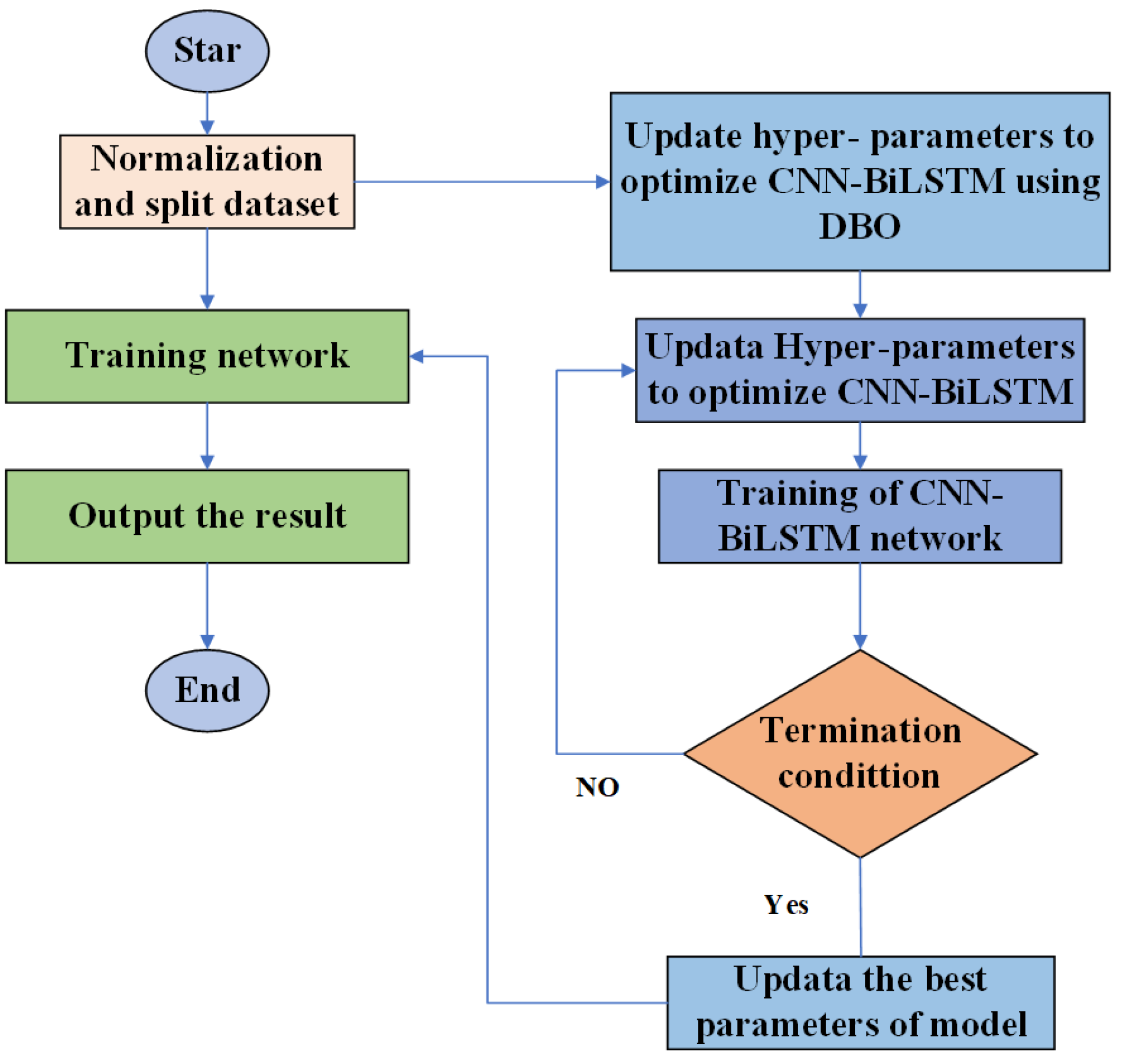 Aerospace 11 00344 g003