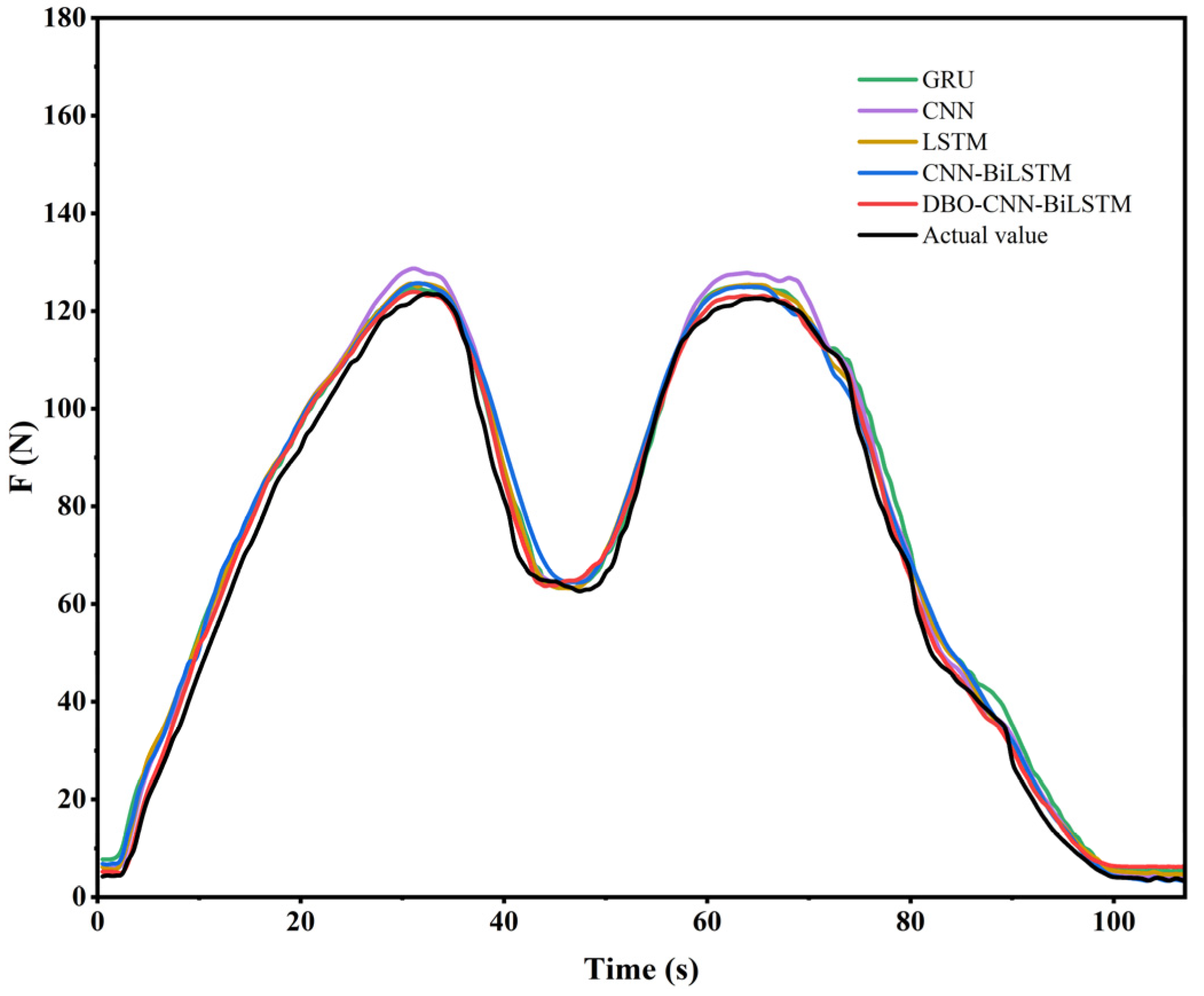 Aerospace 11 00344 g010
