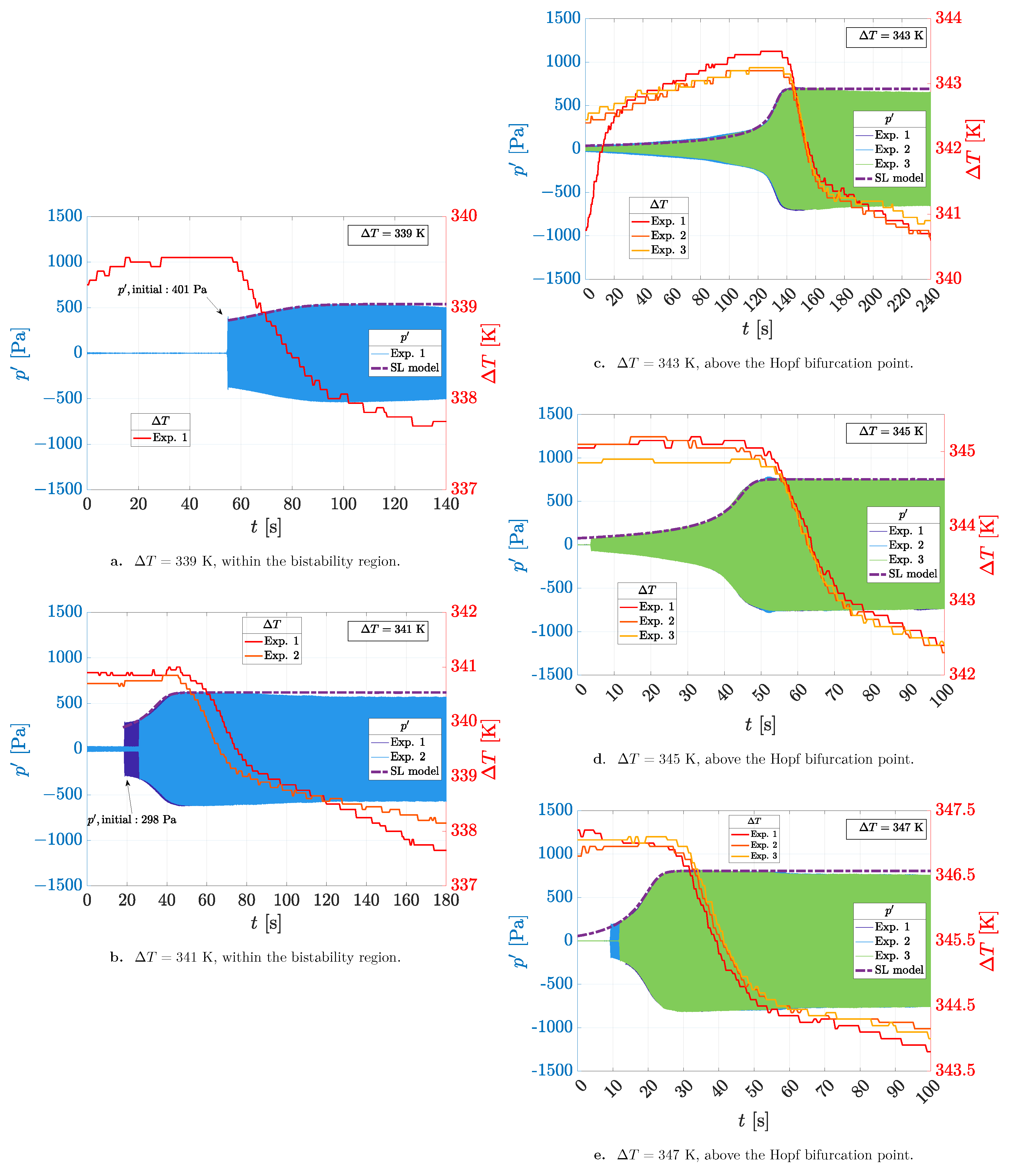 Aerospace 11 00347 g005