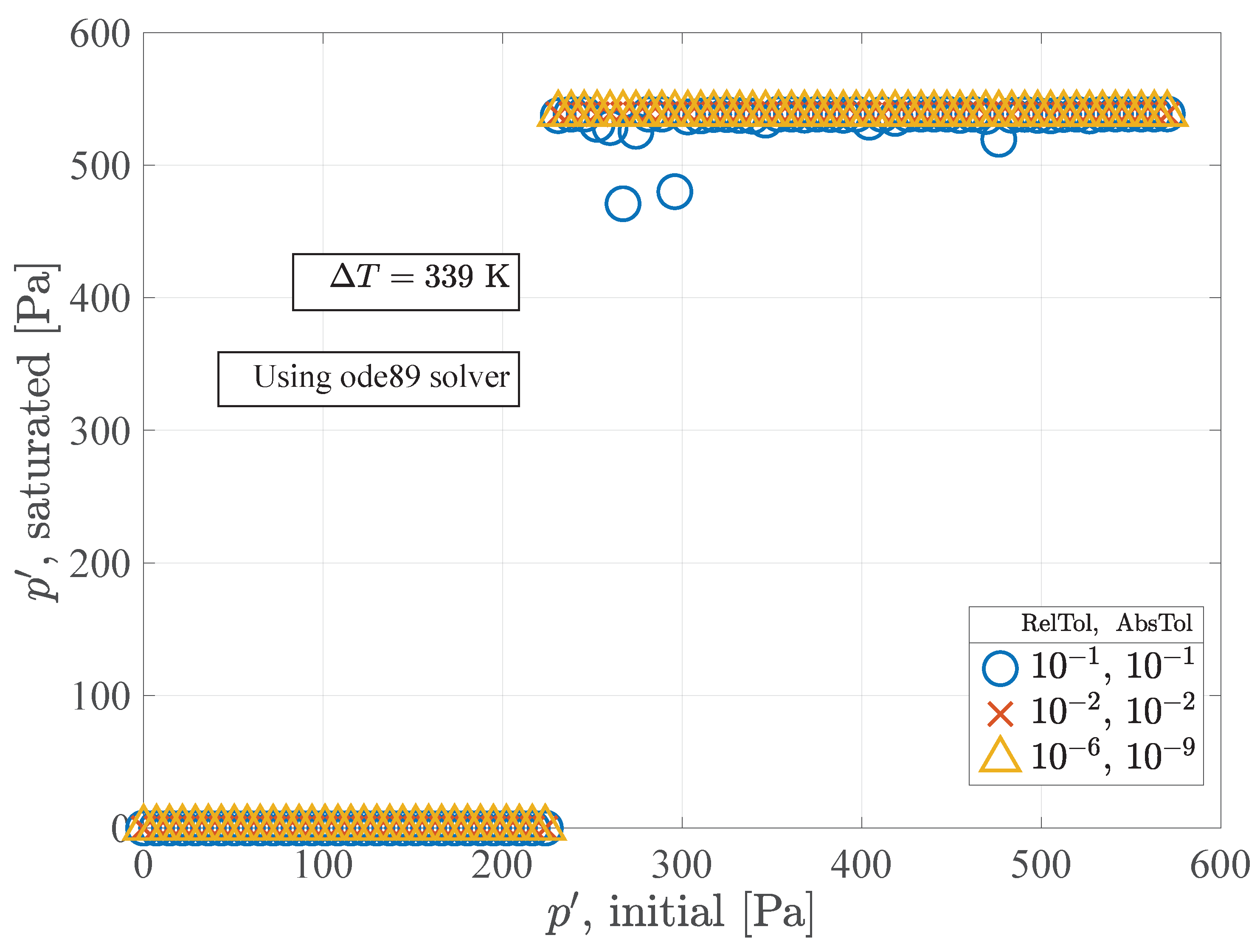 Aerospace 11 00347 g006