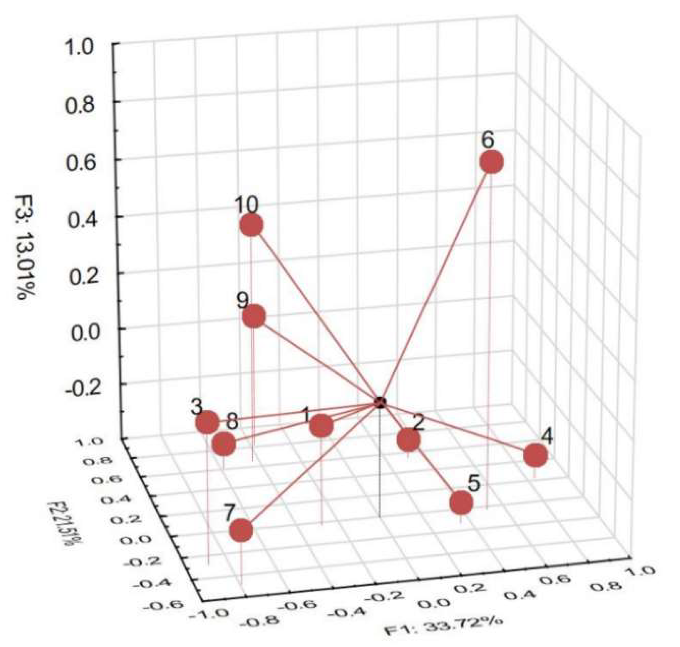 Aerospace 11 00348 g006
