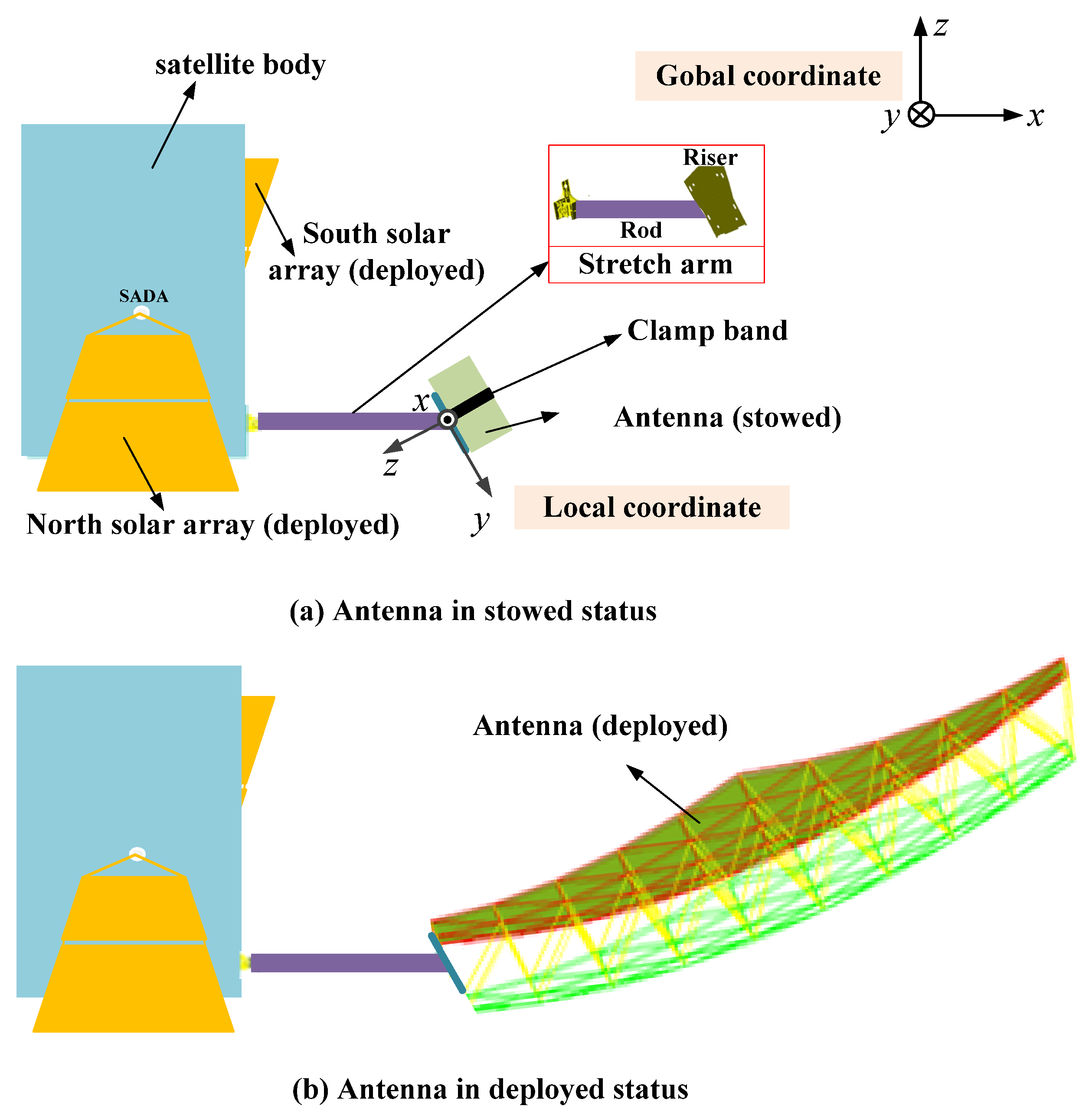 Aerospace 11 00349 g003