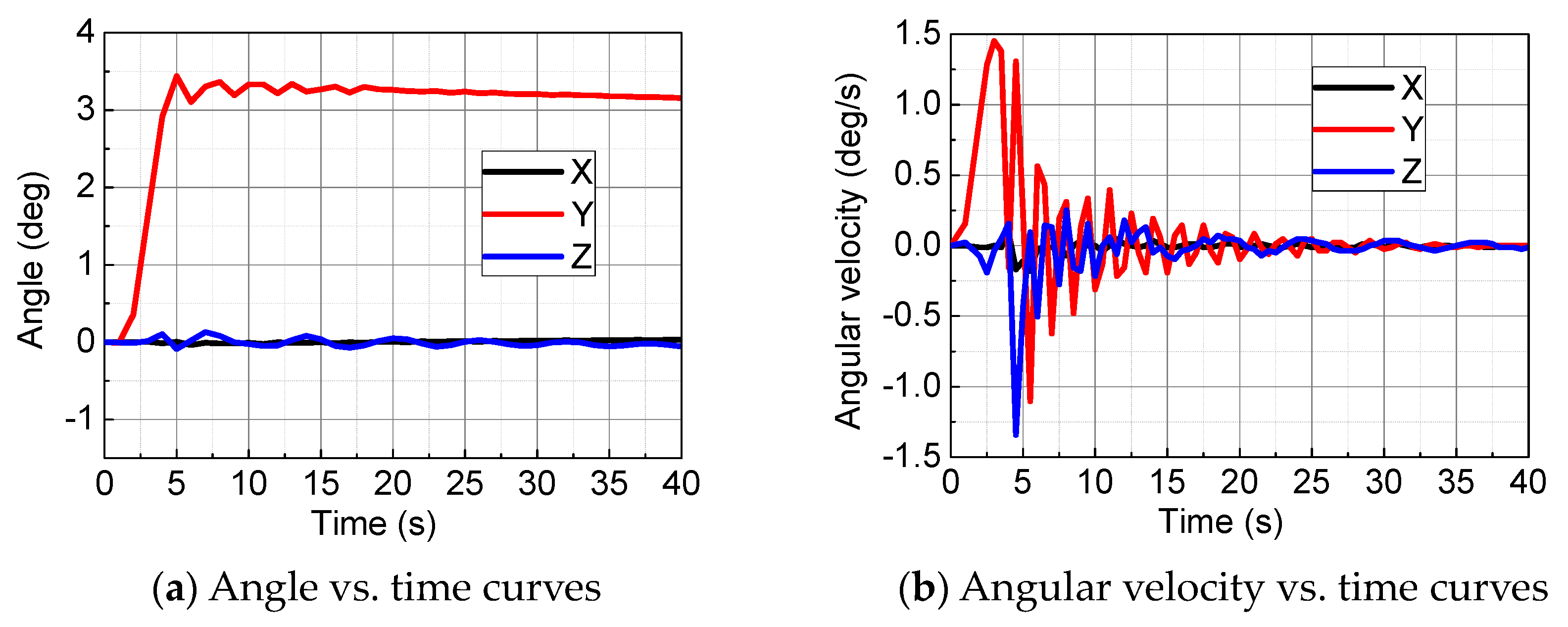 Aerospace 11 00349 g004