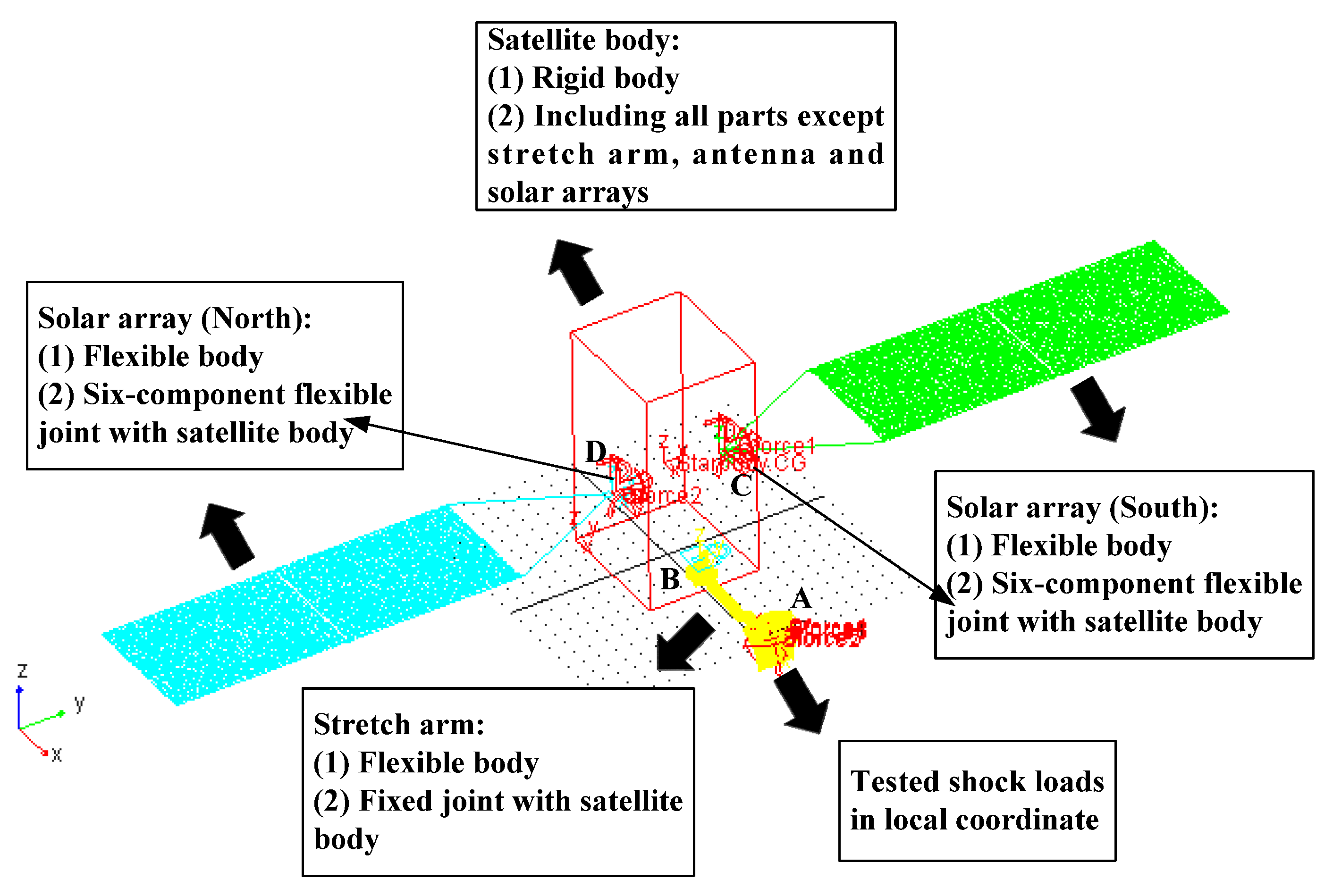 Aerospace 11 00349 g005