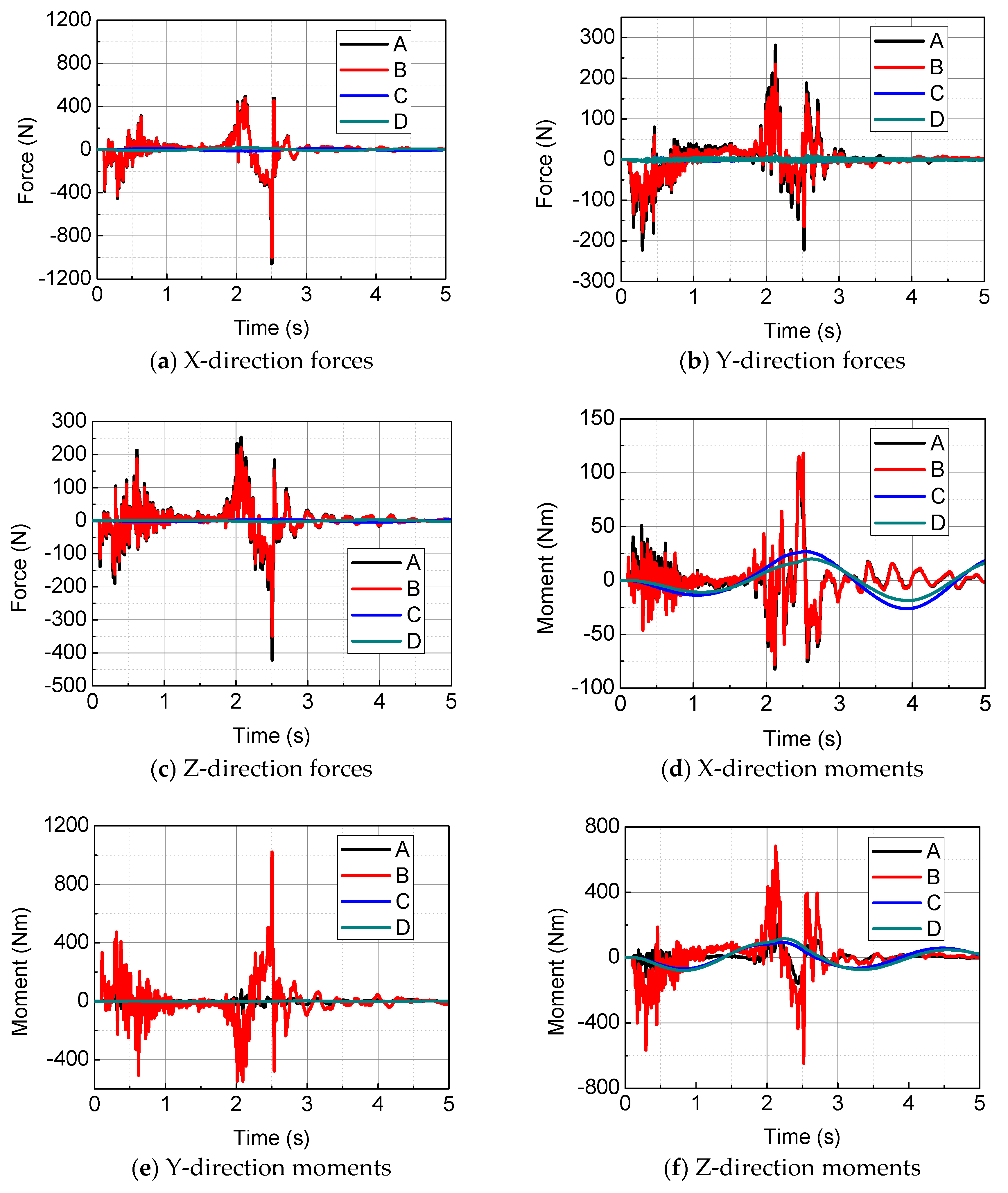 Aerospace 11 00349 g007