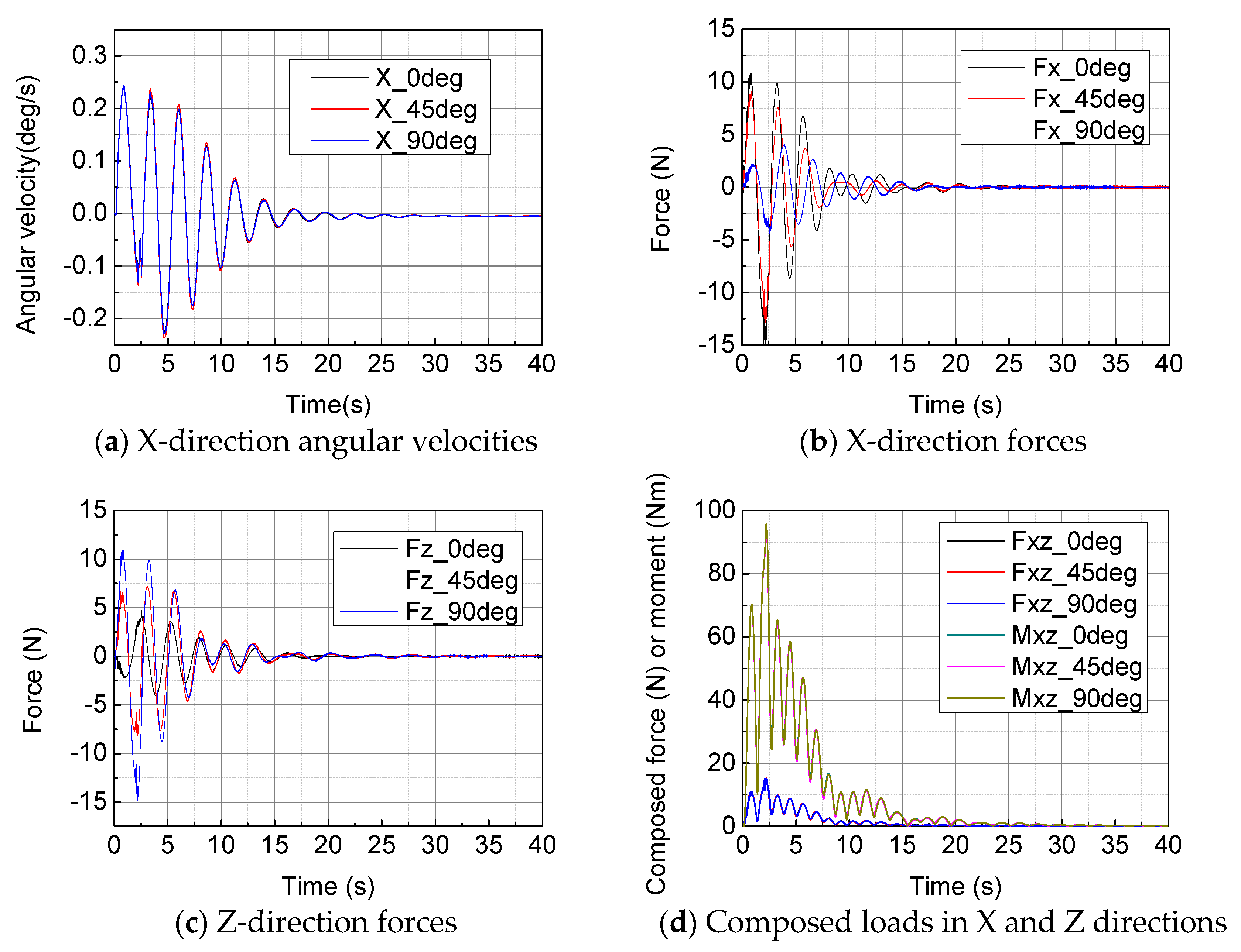 Aerospace 11 00349 g009