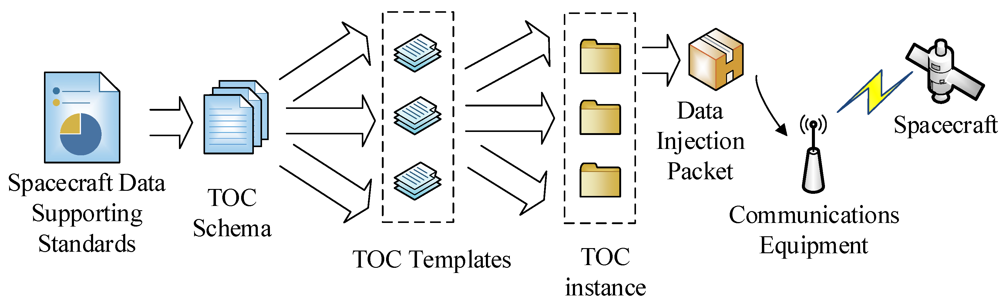 Aerospace 11 00350 g001