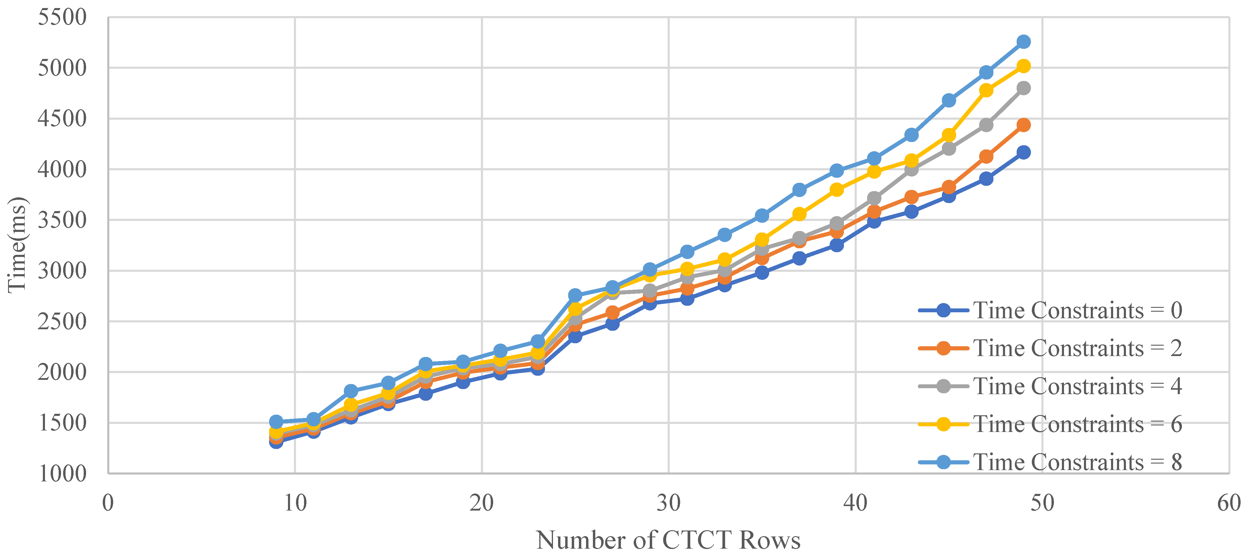 Aerospace 11 00350 g007