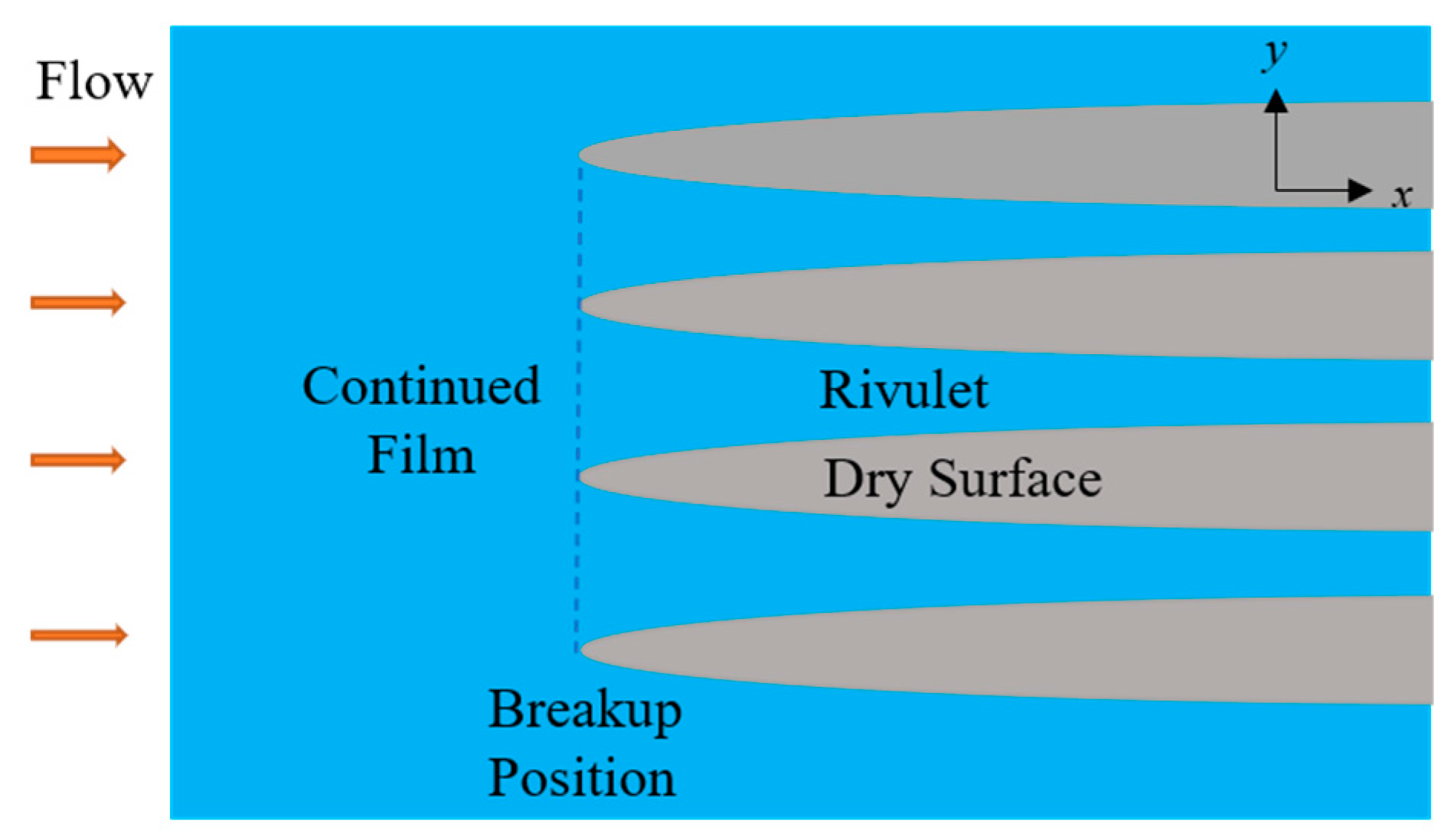 Aerospace 11 00352 g005