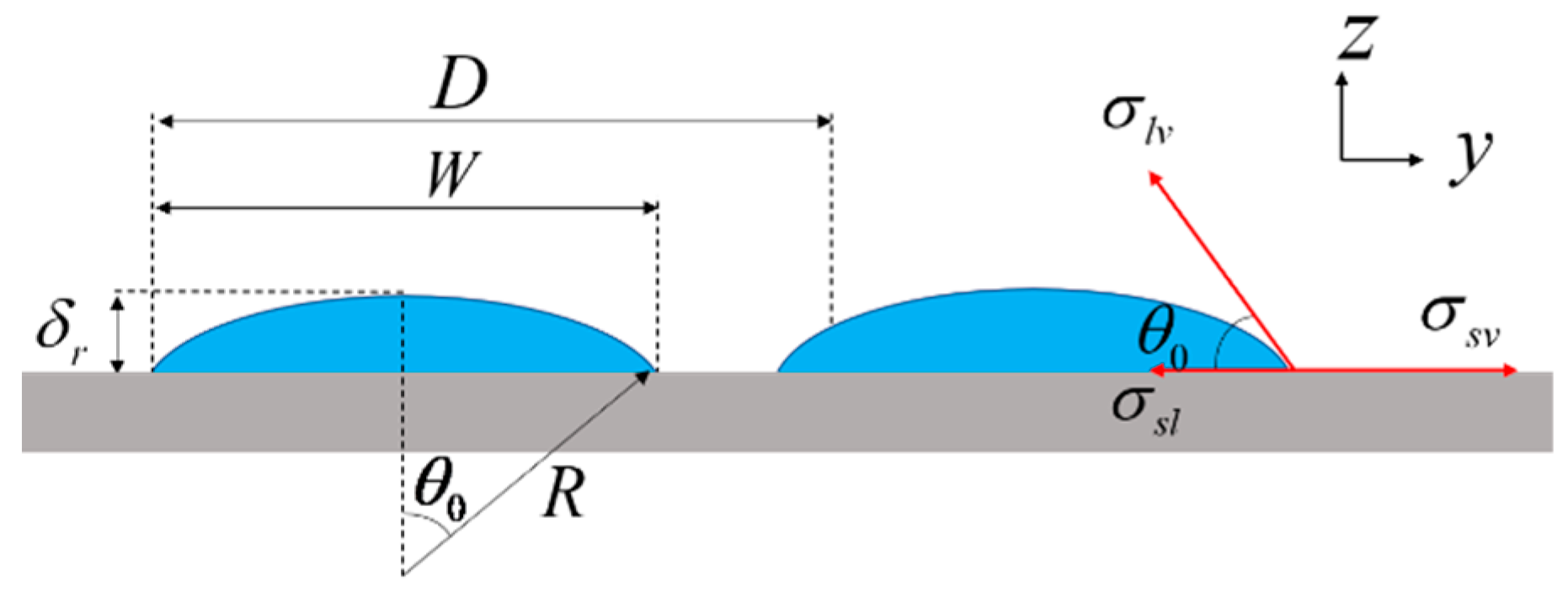 Aerospace 11 00352 g006
