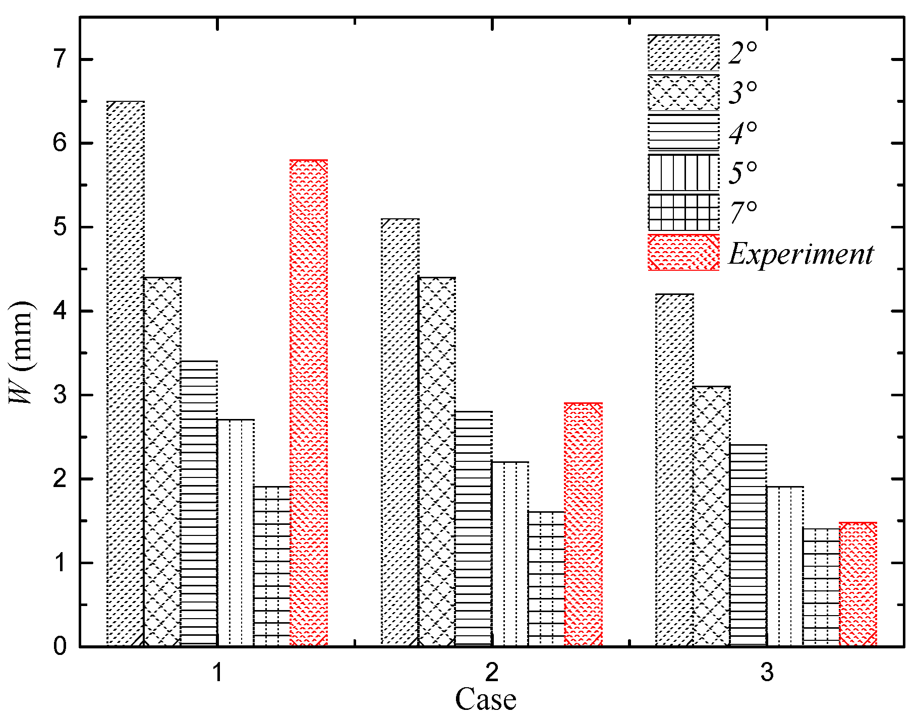 Aerospace 11 00352 g019