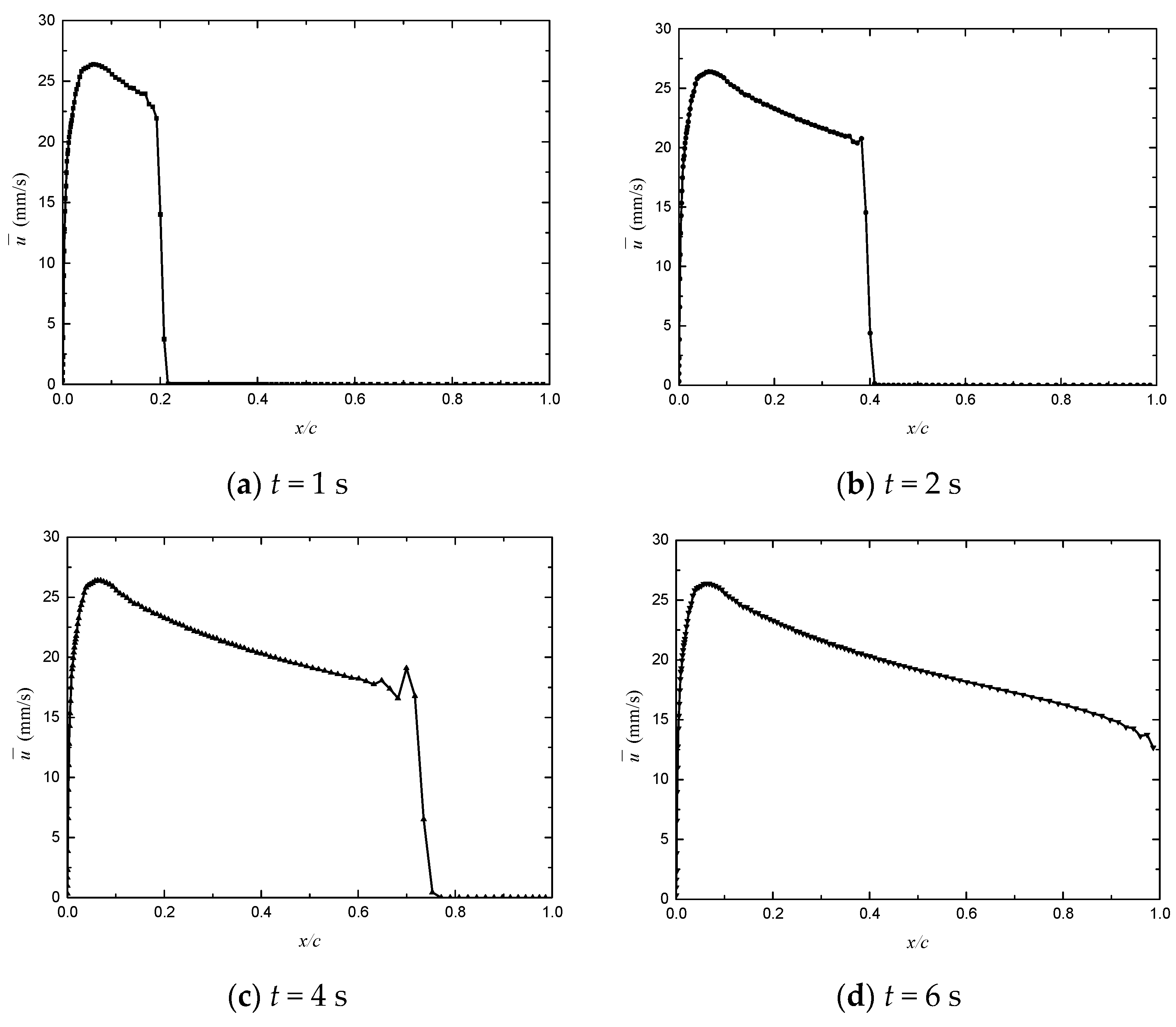 Aerospace 11 00352 g0a4