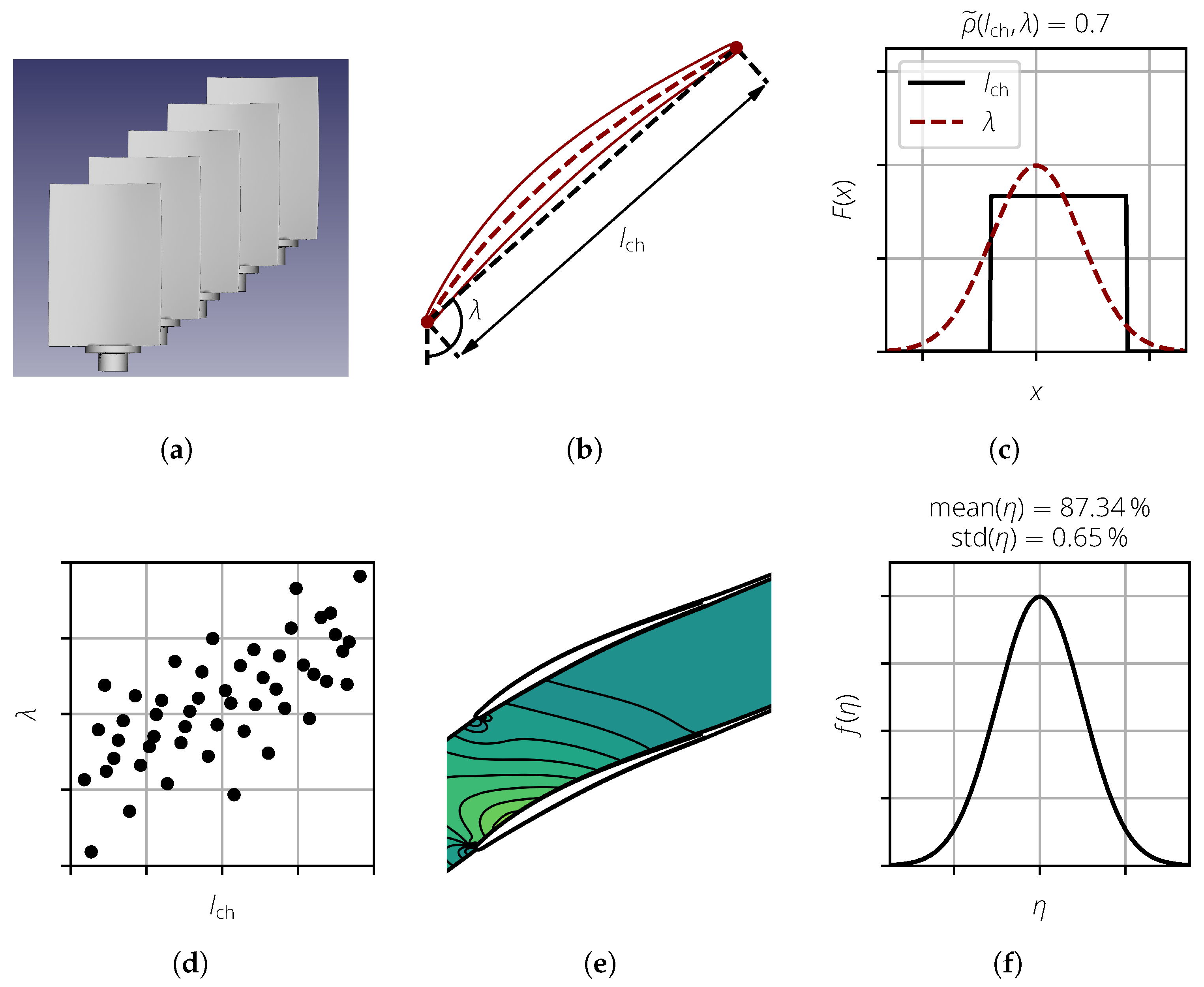 Aerospace 11 00355 g001