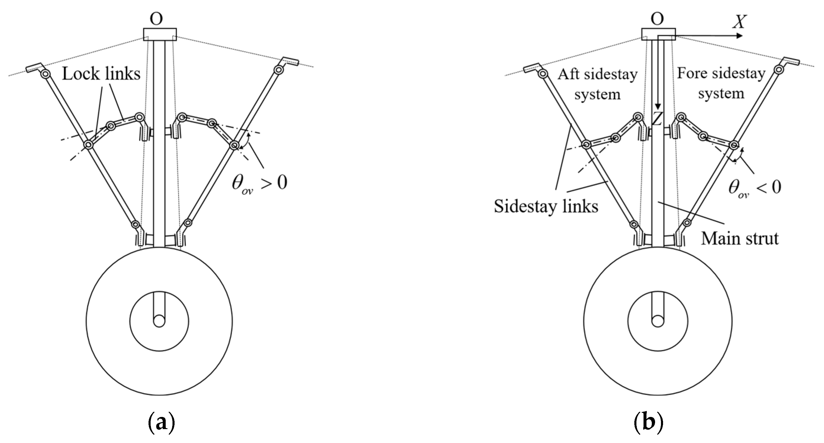 Aerospace 11 00356 g002 Aerospace 11 00356 g002
