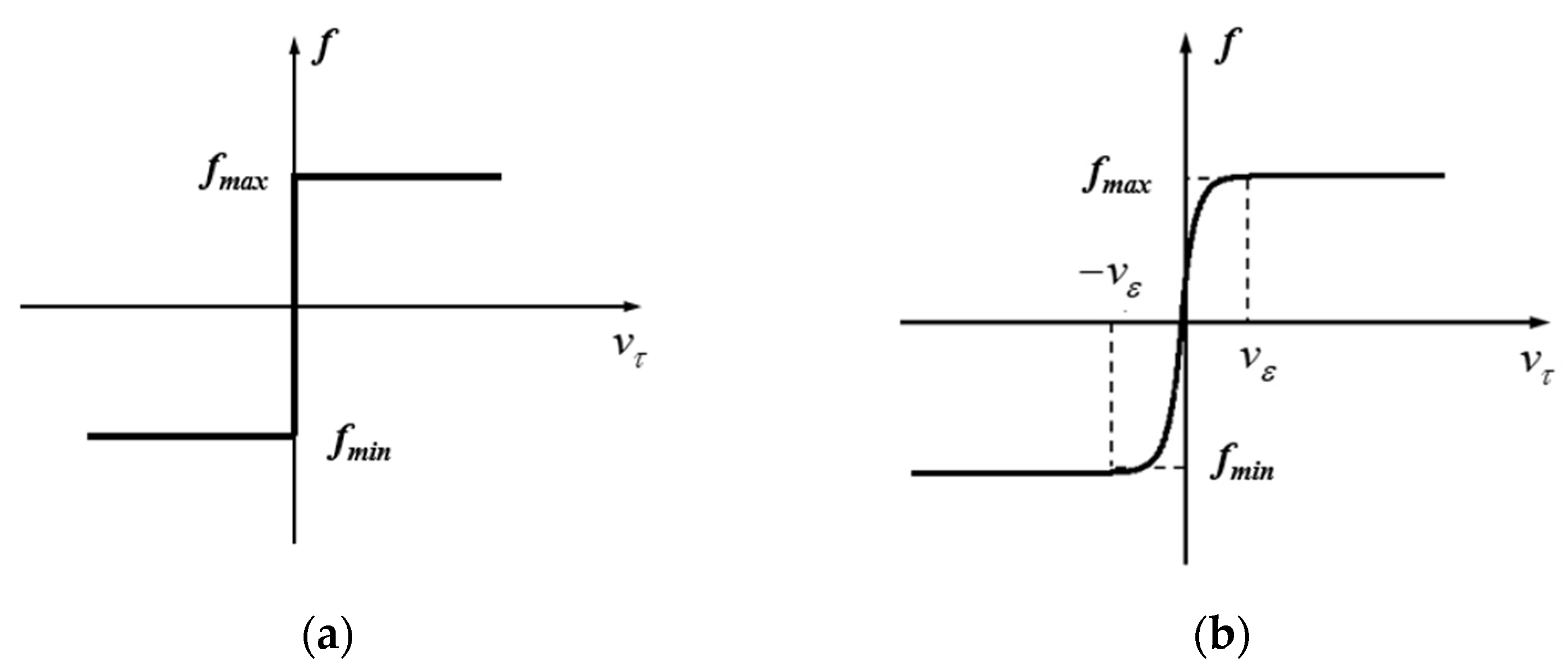 Aerospace 11 00356 g005 Aerospace 11 00356 g005
