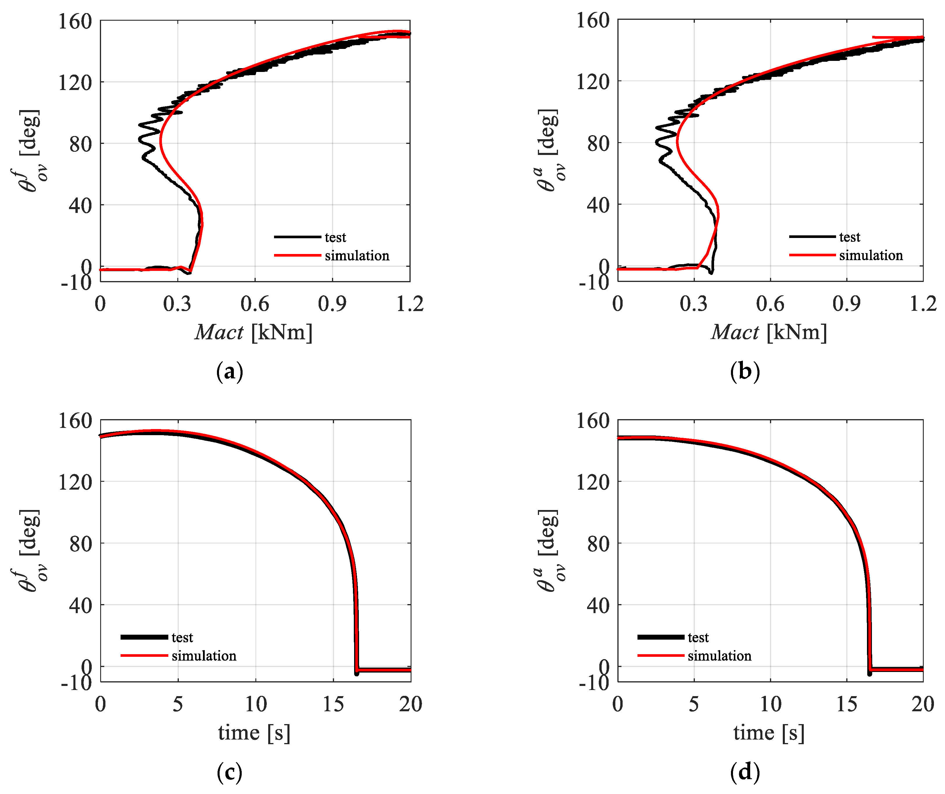 Aerospace 11 00356 g011 Aerospace 11 00356 g011
