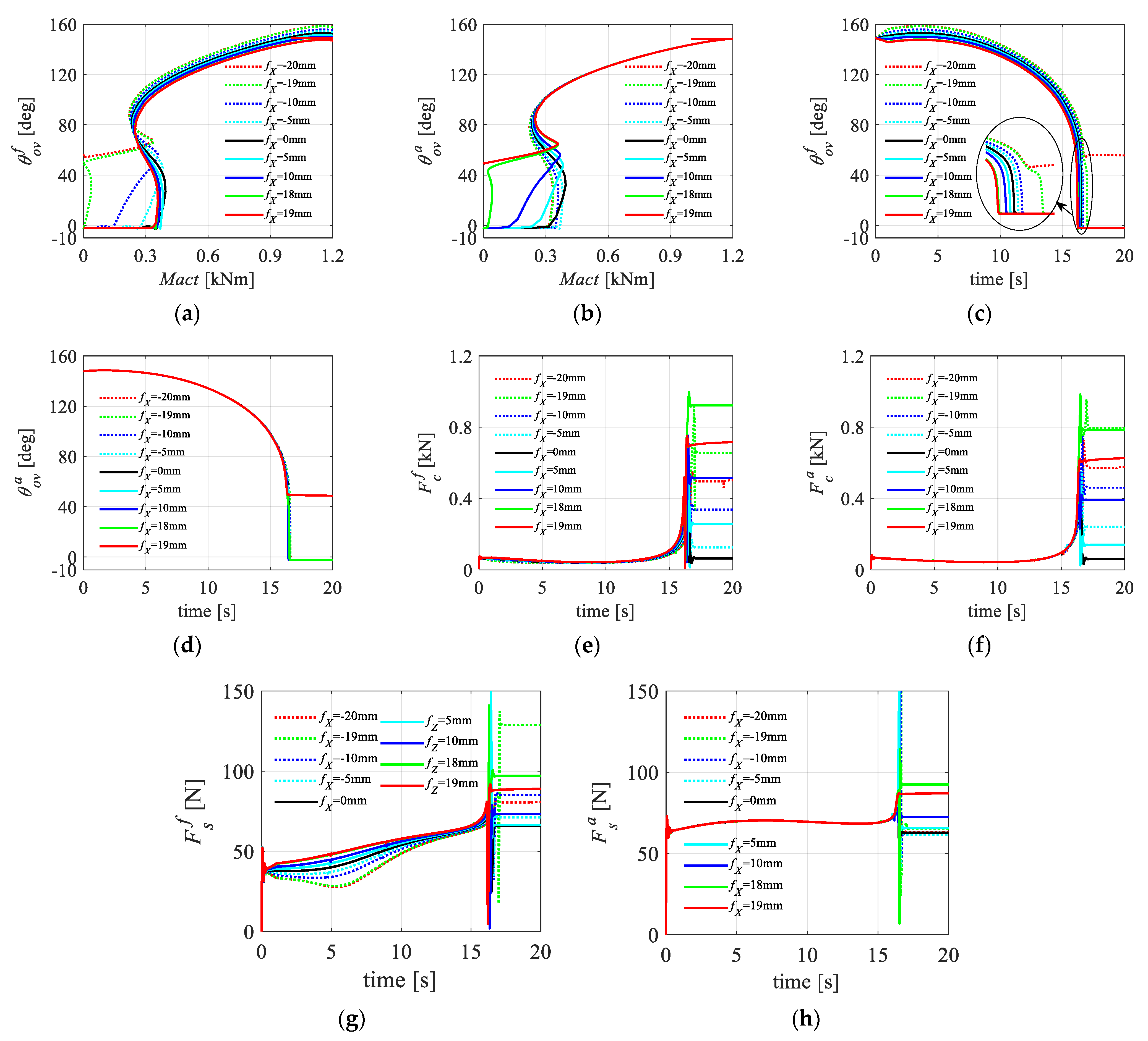 Aerospace 11 00356 g013 Aerospace 11 00356 g013