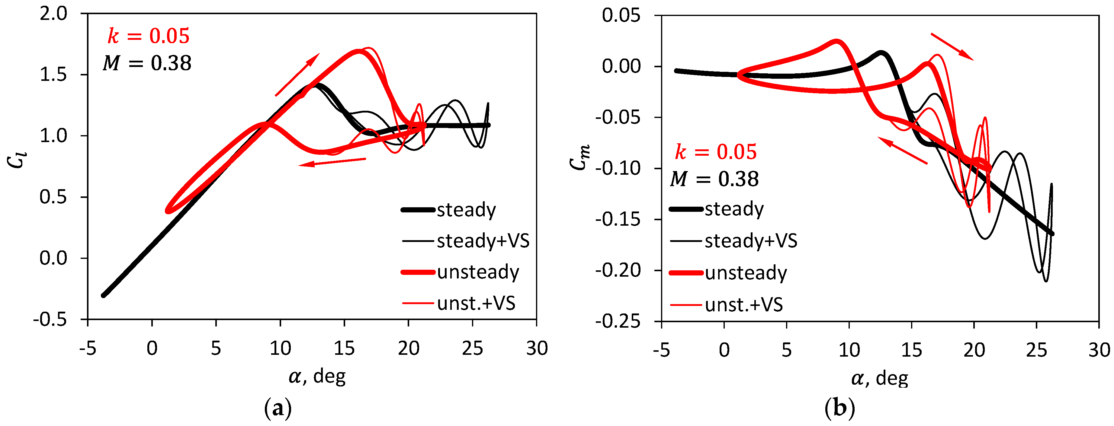 Aerospace 11 00357 g006