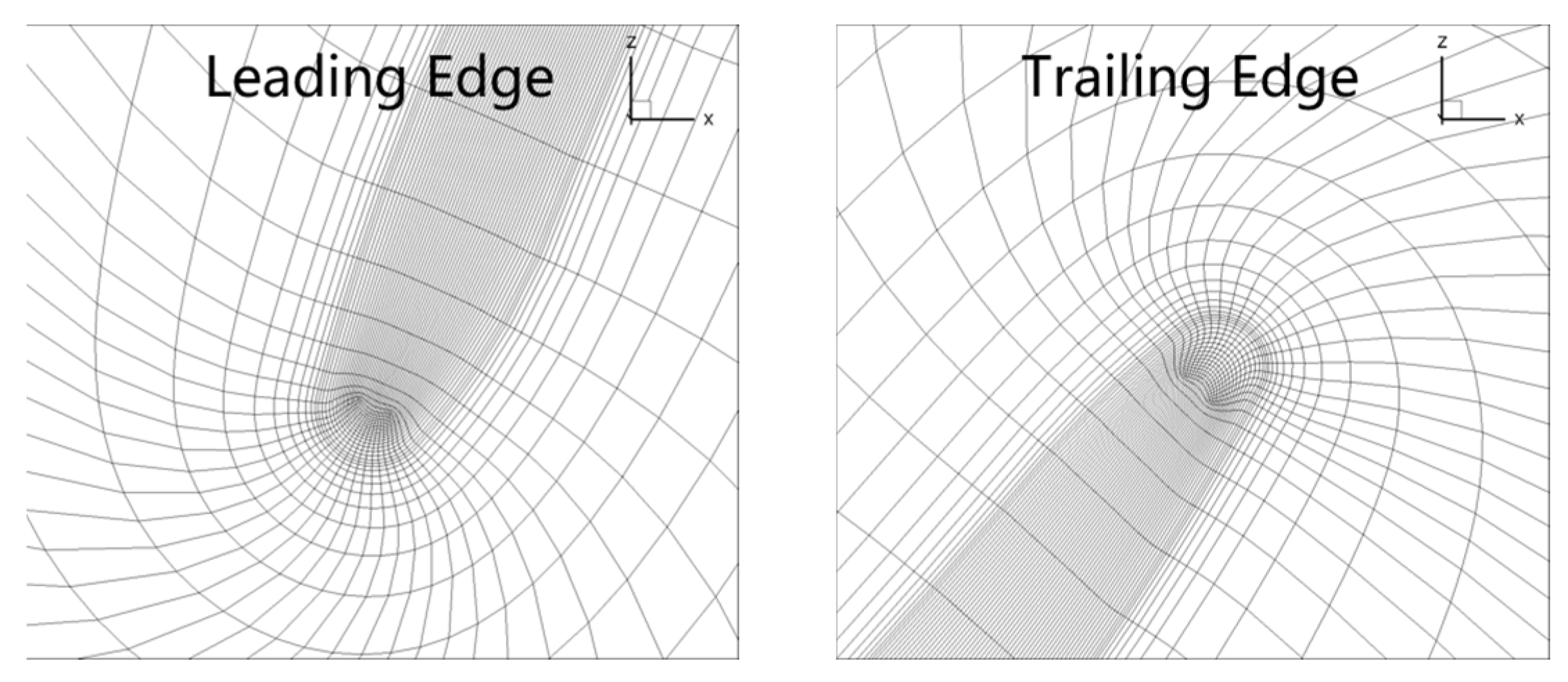 Aerospace 11 00358 g002