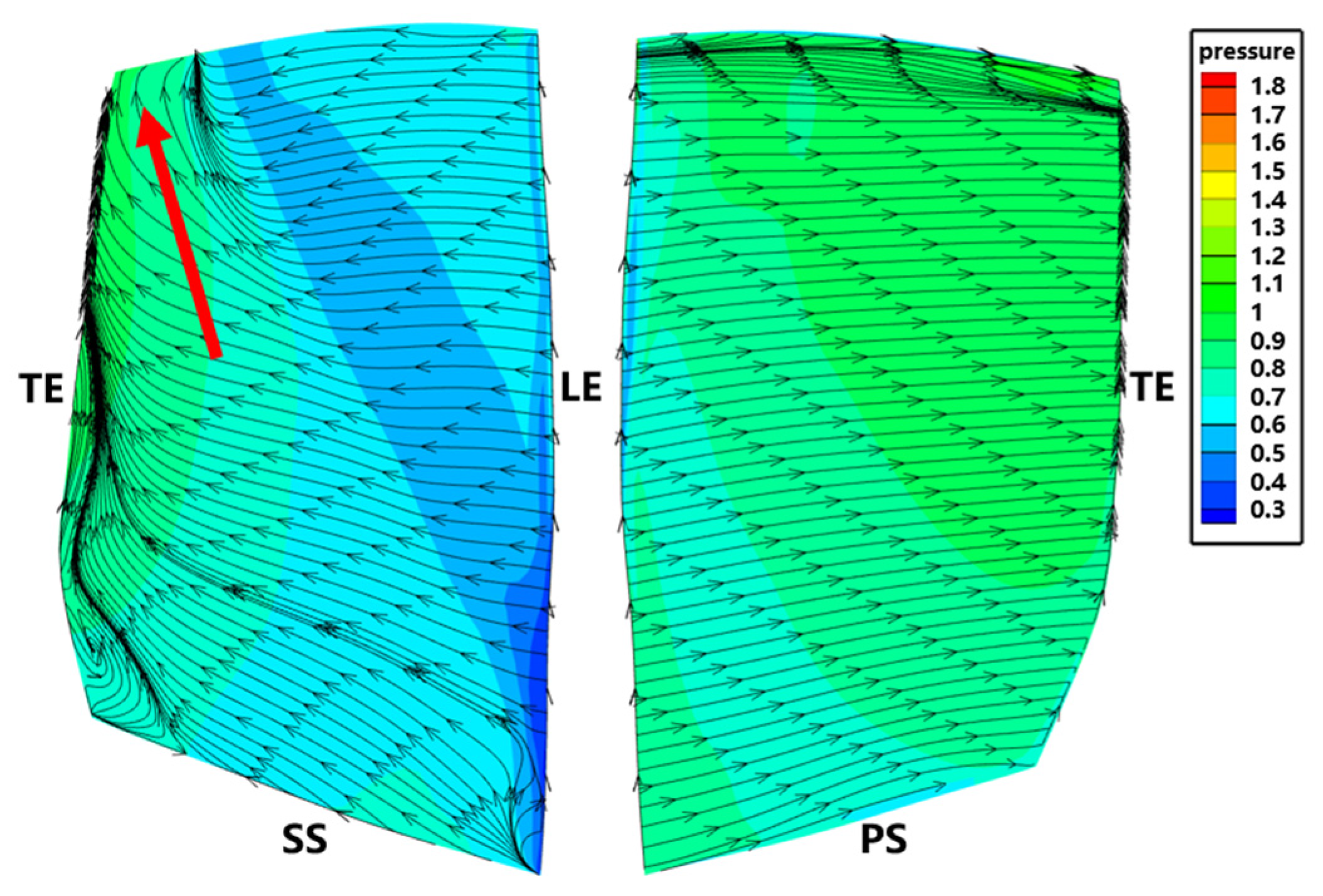 Aerospace 11 00358 g005