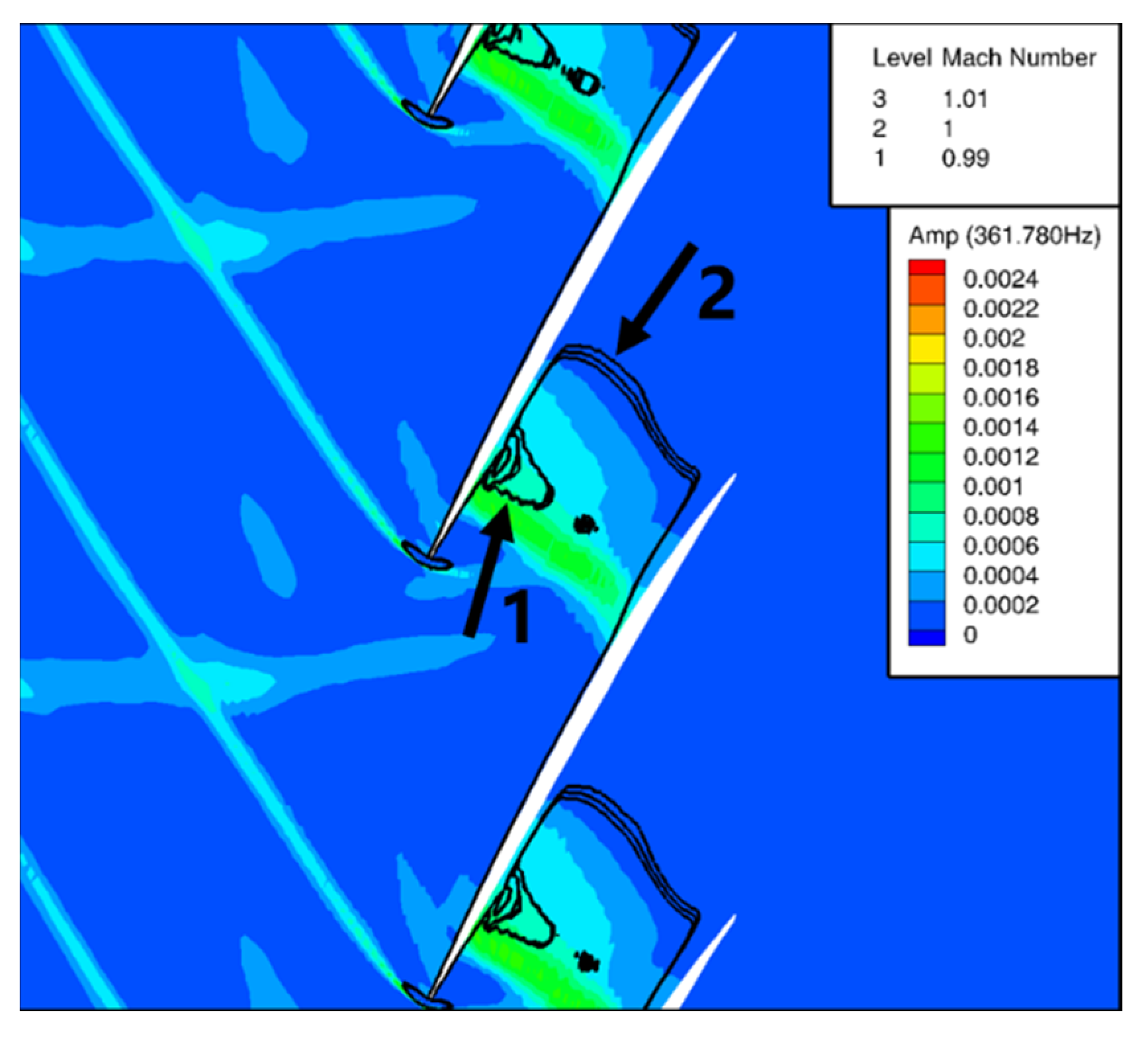 Aerospace 11 00358 g011