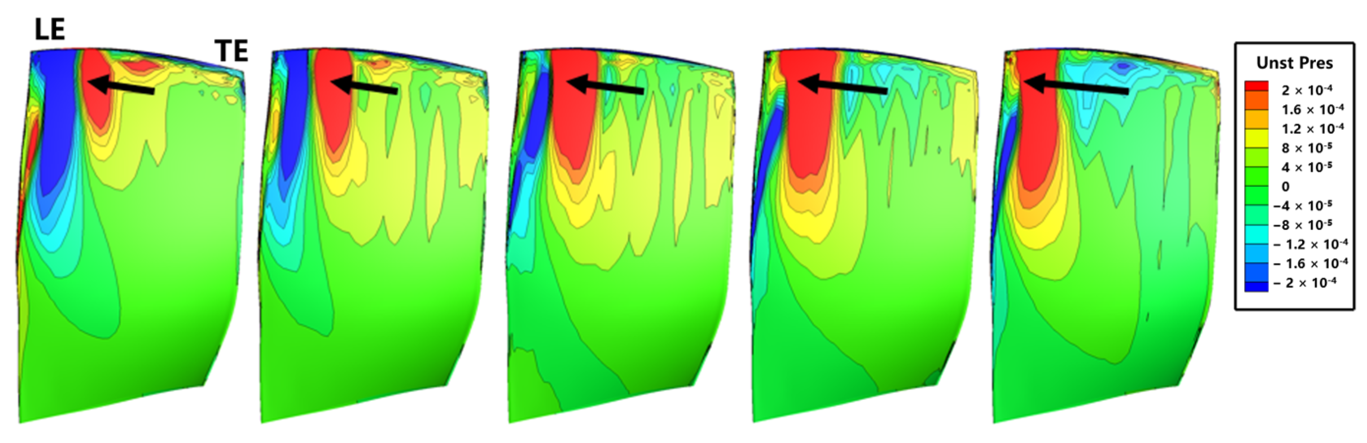 Aerospace 11 00358 g016