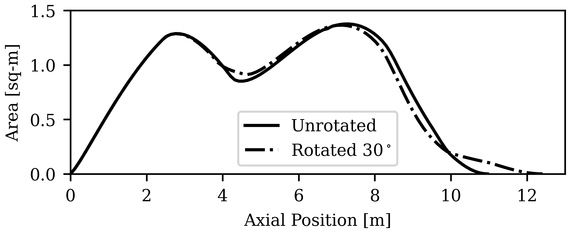 Aerospace 11 00359 g004