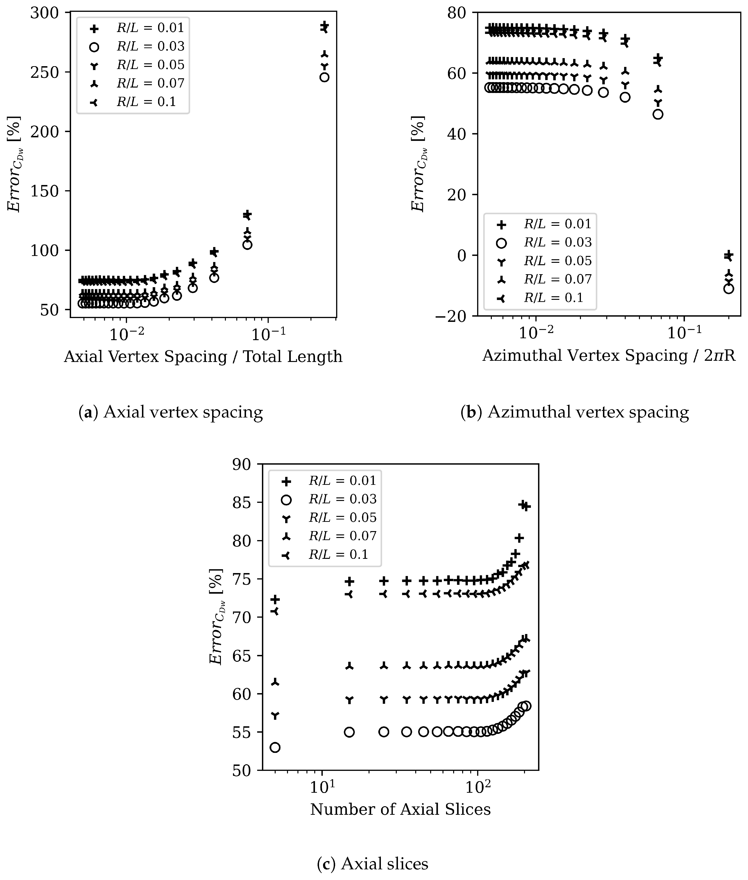 Aerospace 11 00359 g010